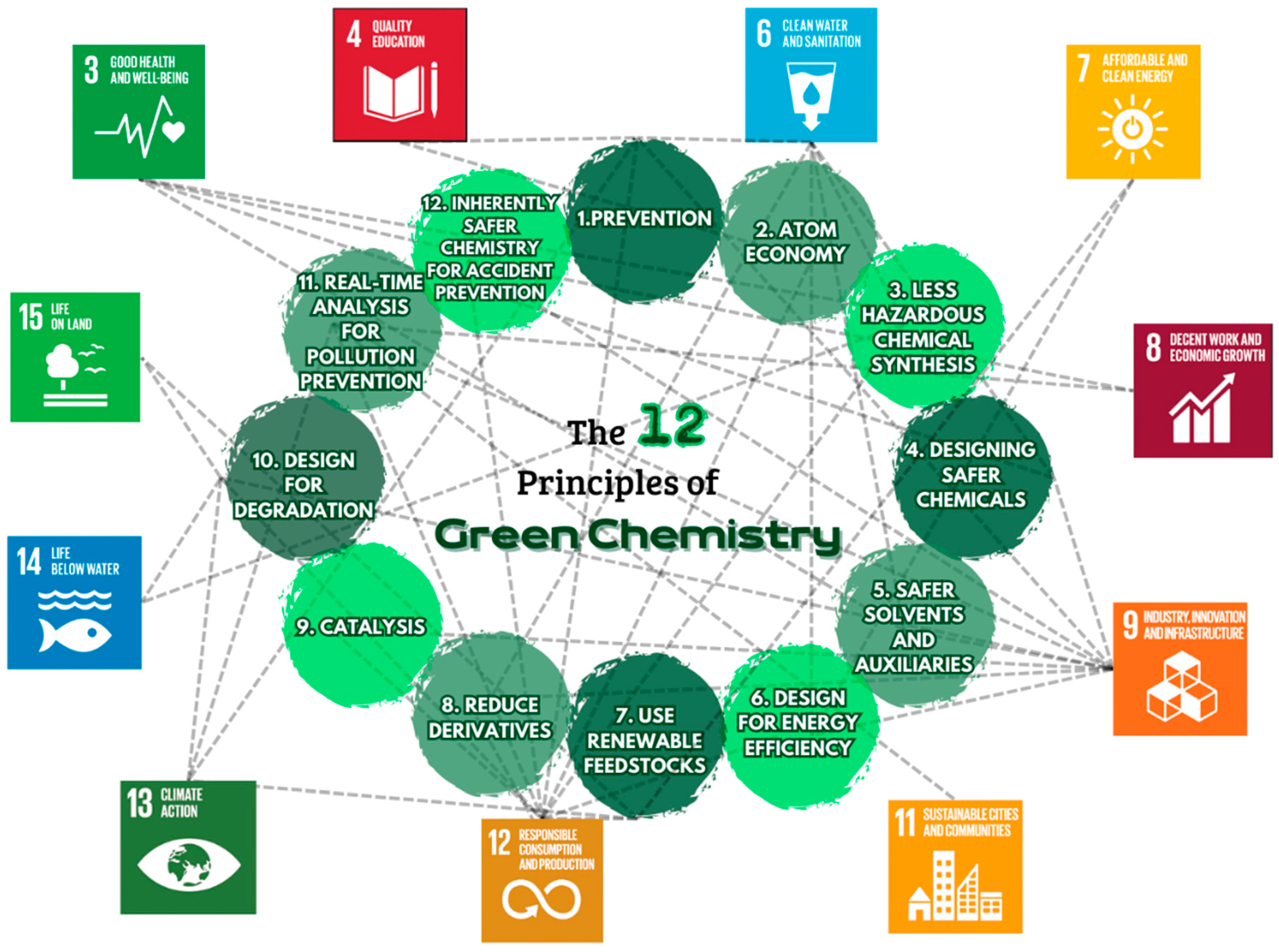 Sustainability 16 08041 g005 Sustainability 16 08041 g005