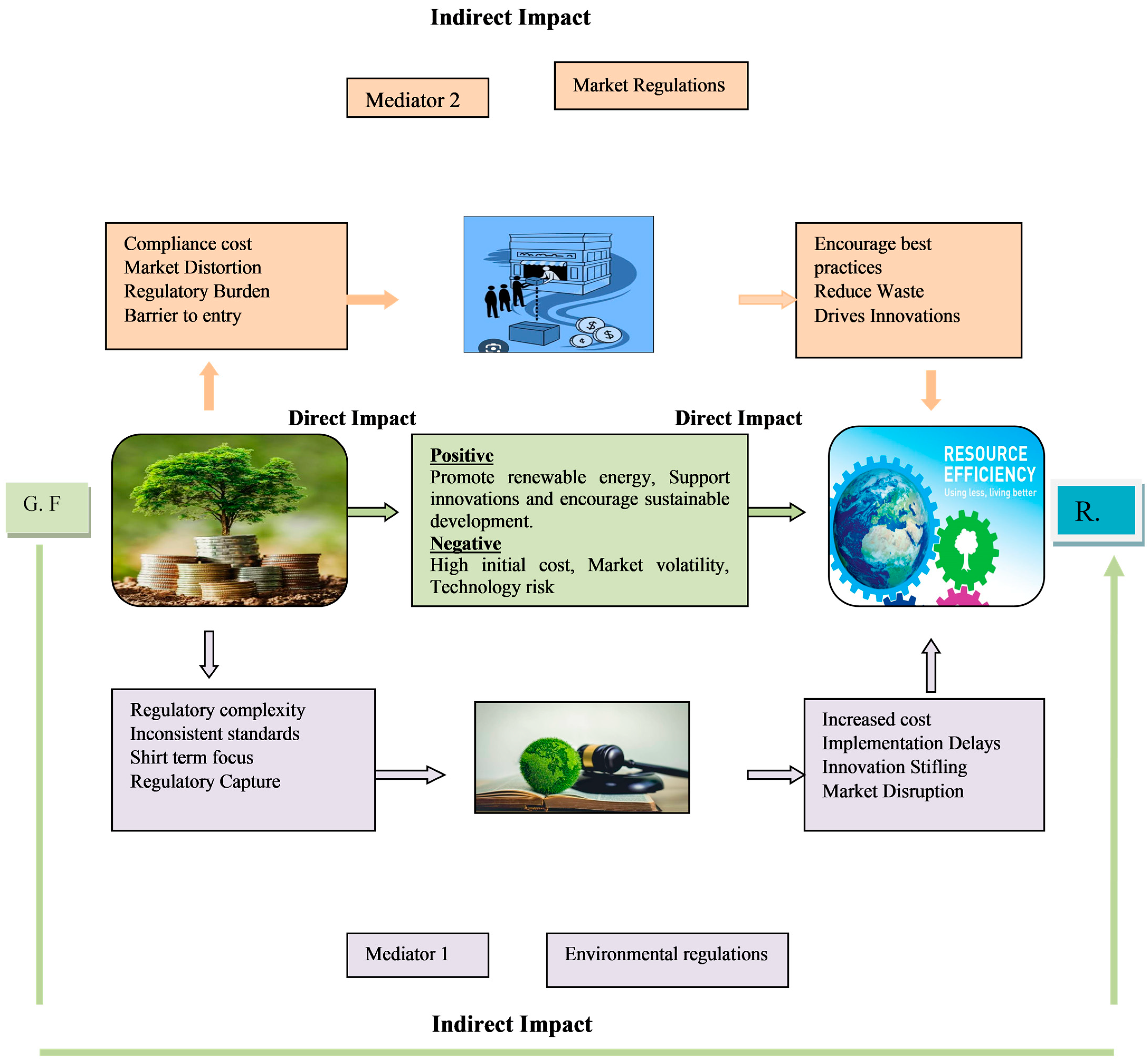 Sustainability 16 08047 g001