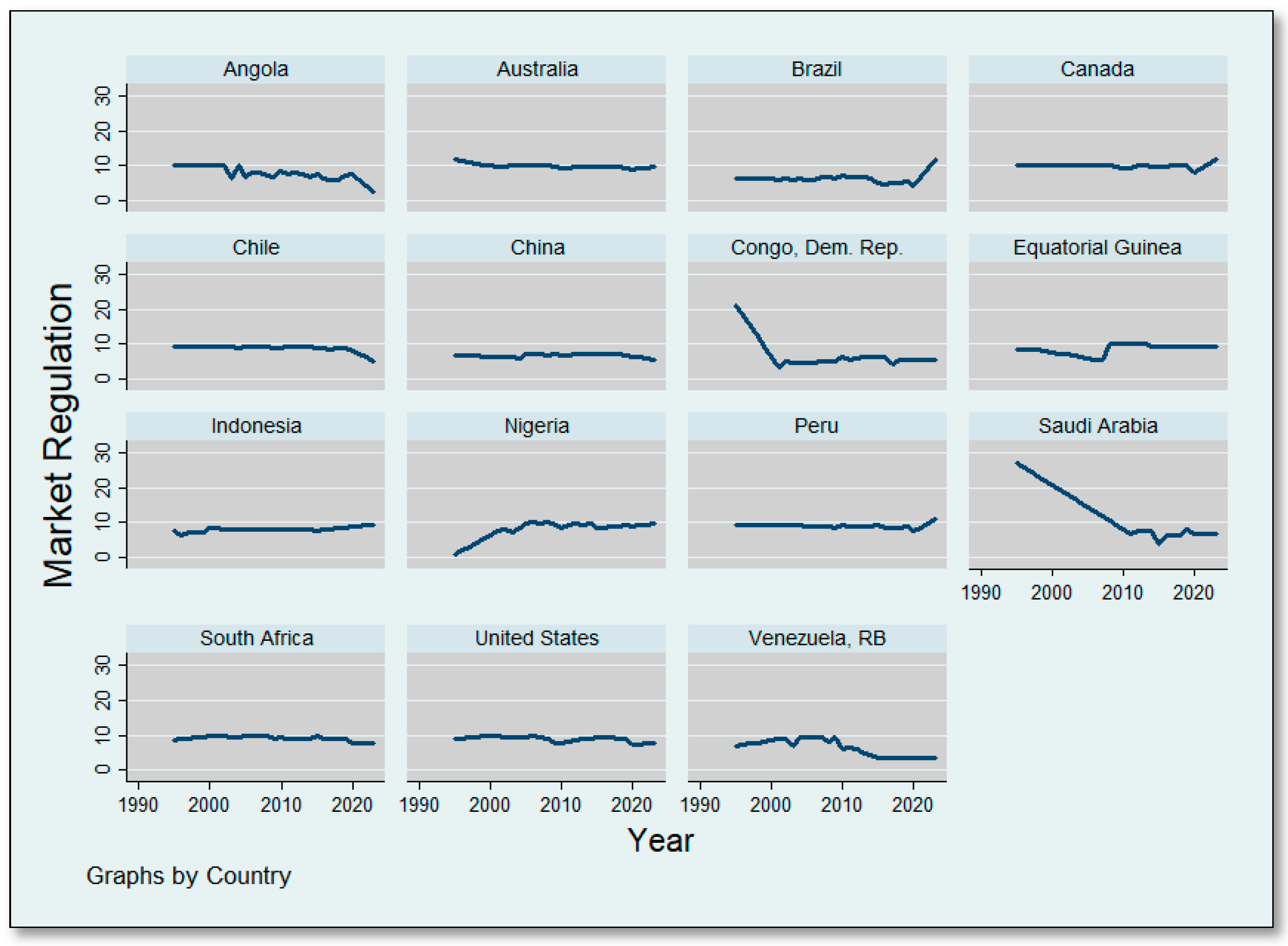 Sustainability 16 08047 g005