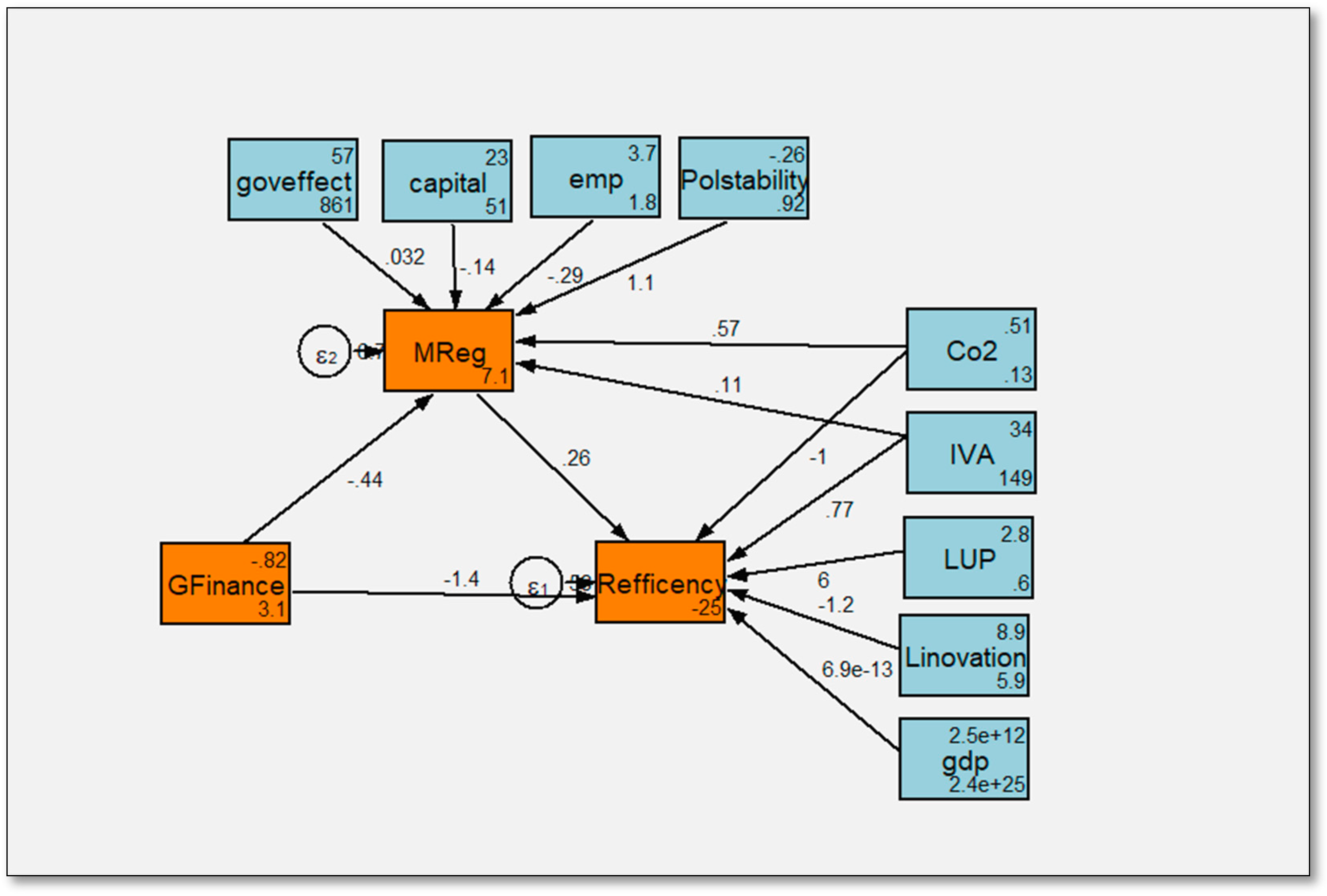Sustainability 16 08047 g006