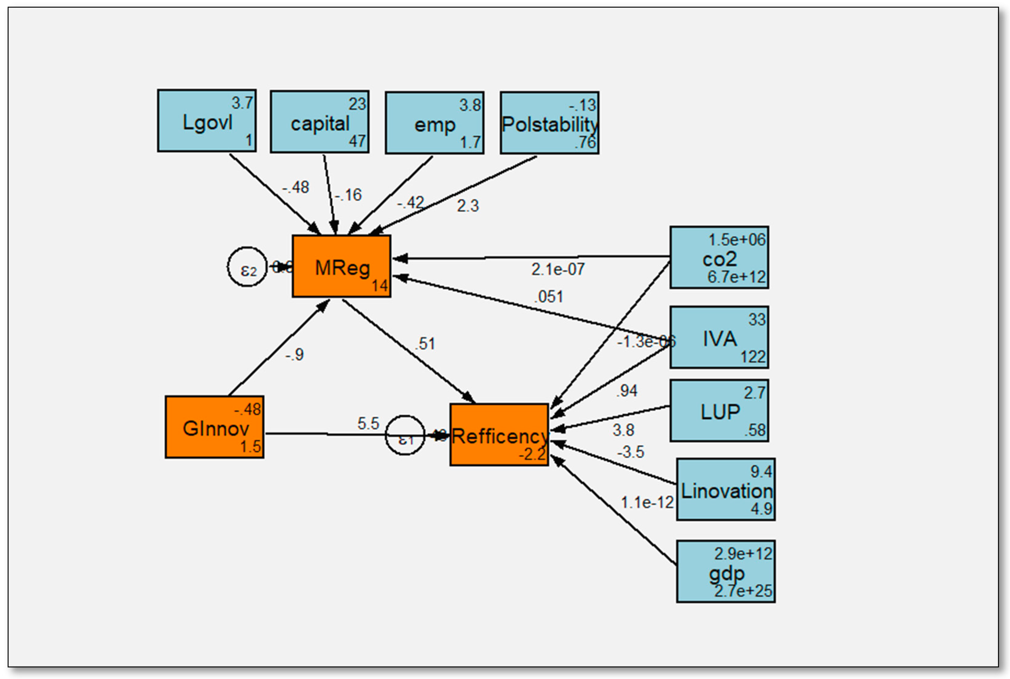 Sustainability 16 08047 g007