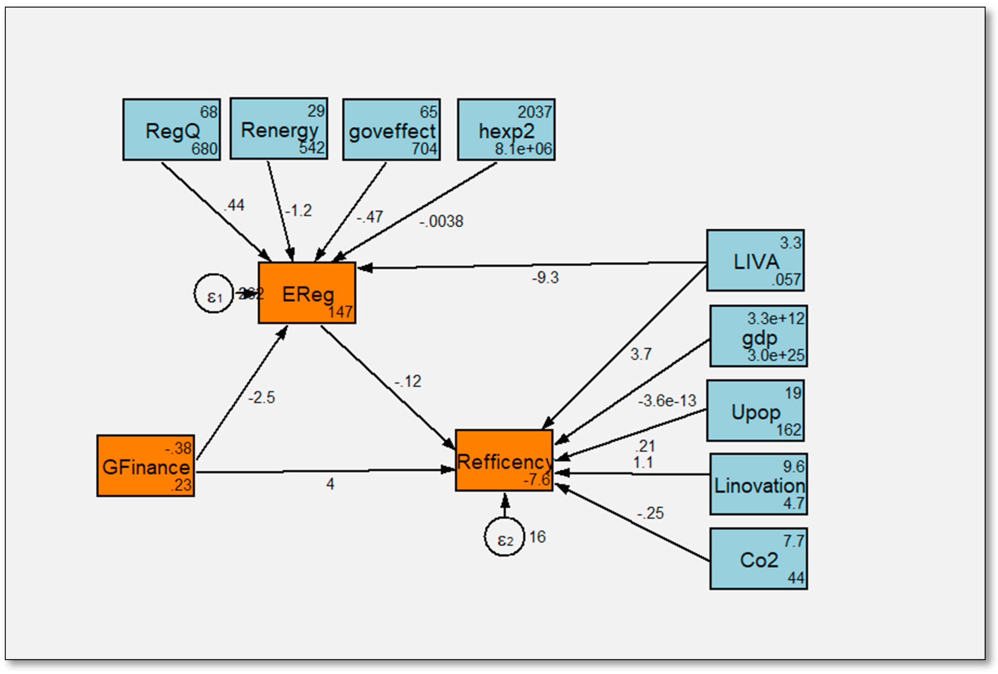 Sustainability 16 08047 g008