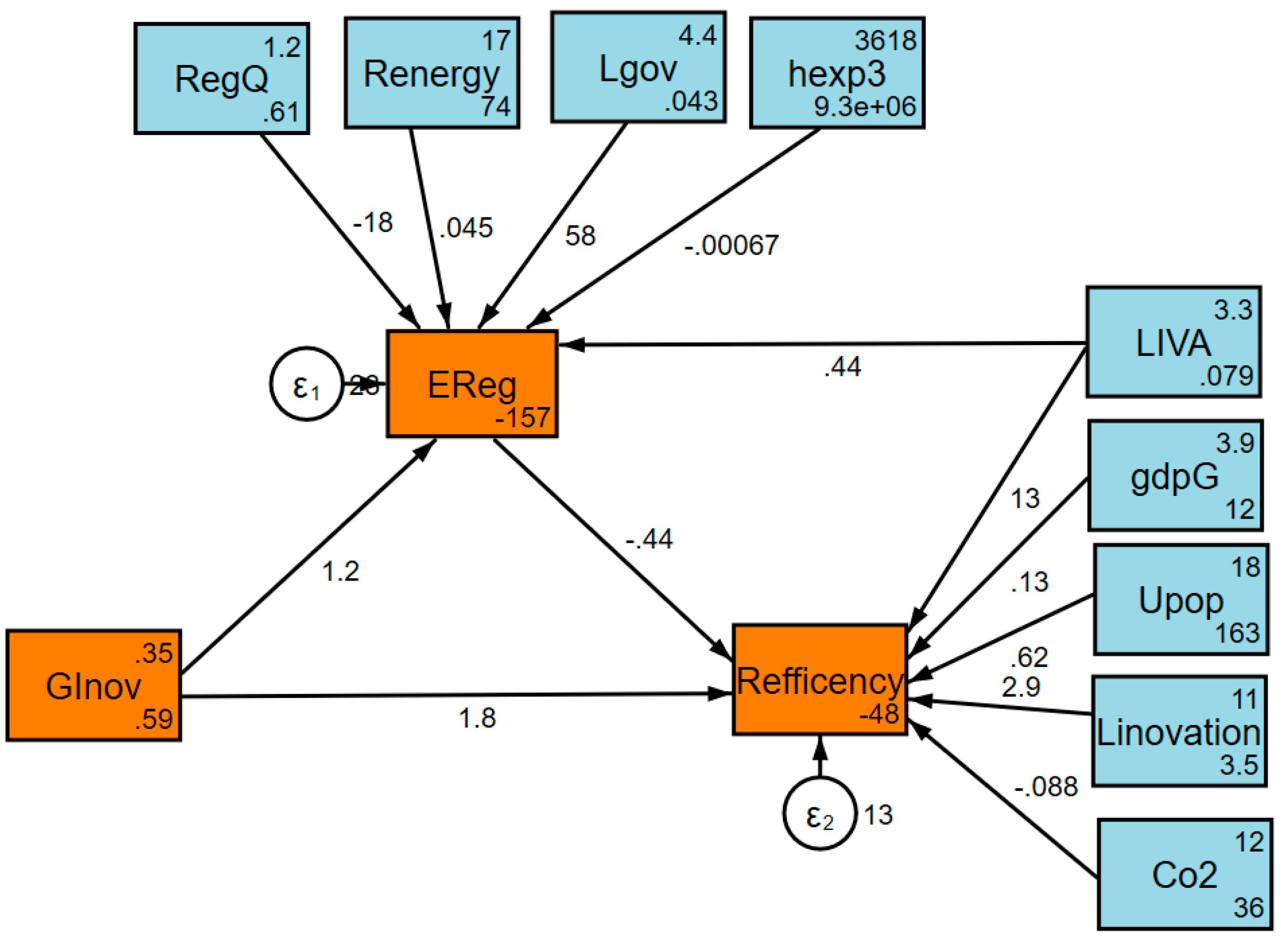 Sustainability 16 08047 g010