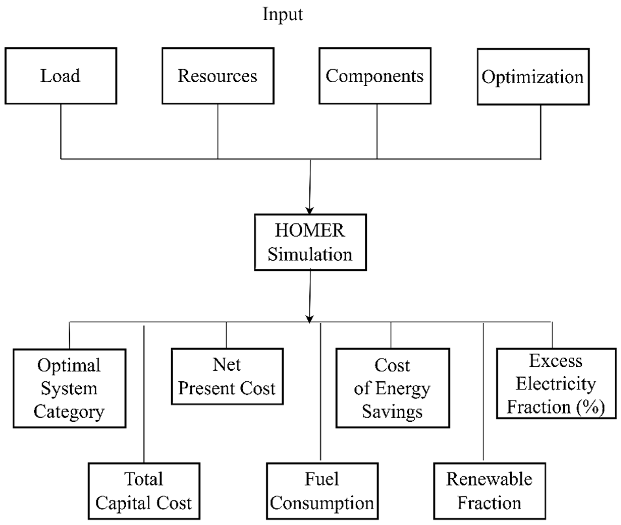 Sustainability 16 08051 g001