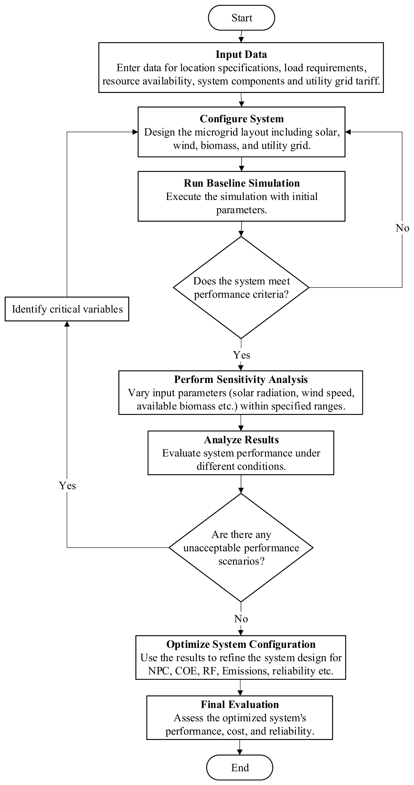 Sustainability 16 08051 g002