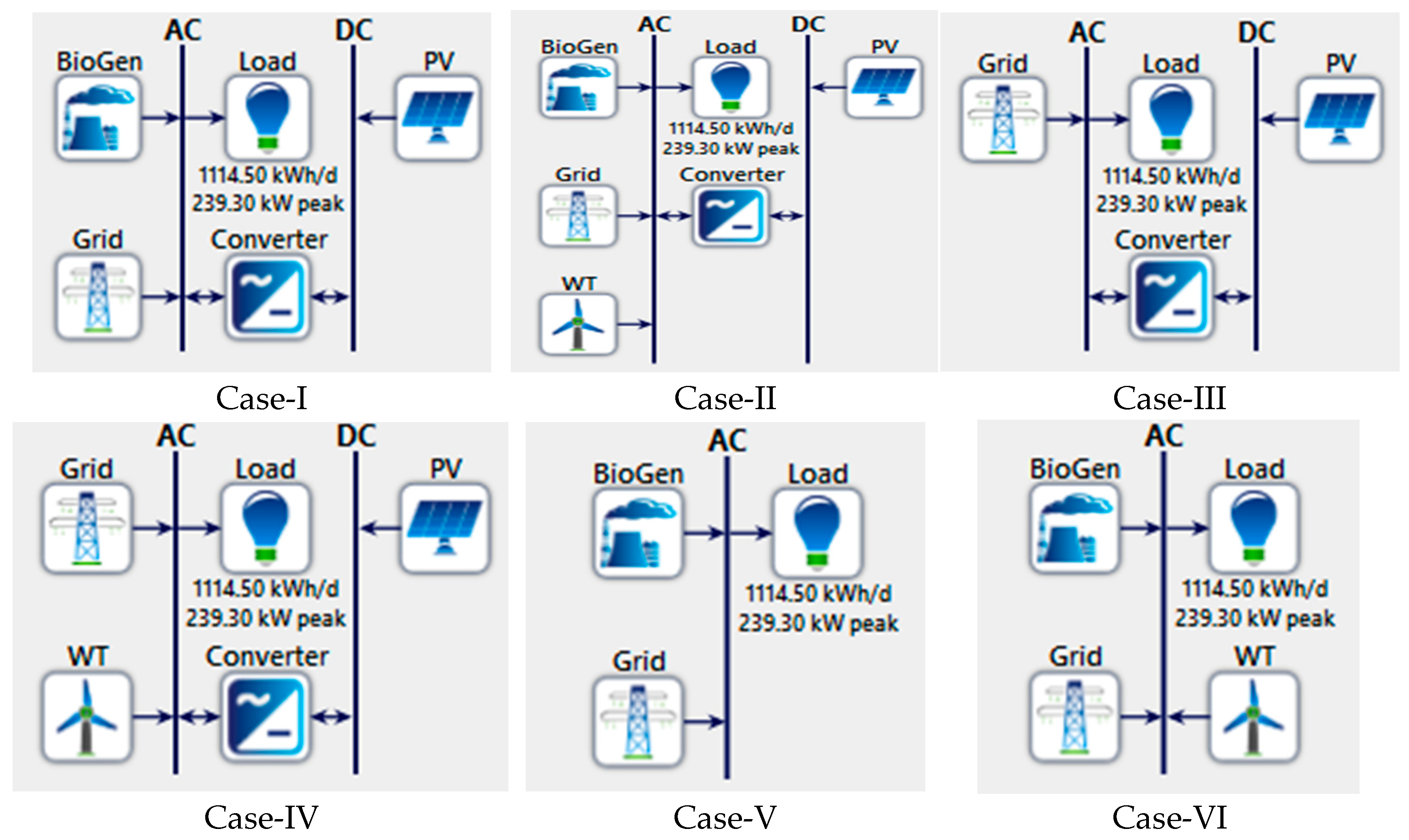 Sustainability 16 08051 g003