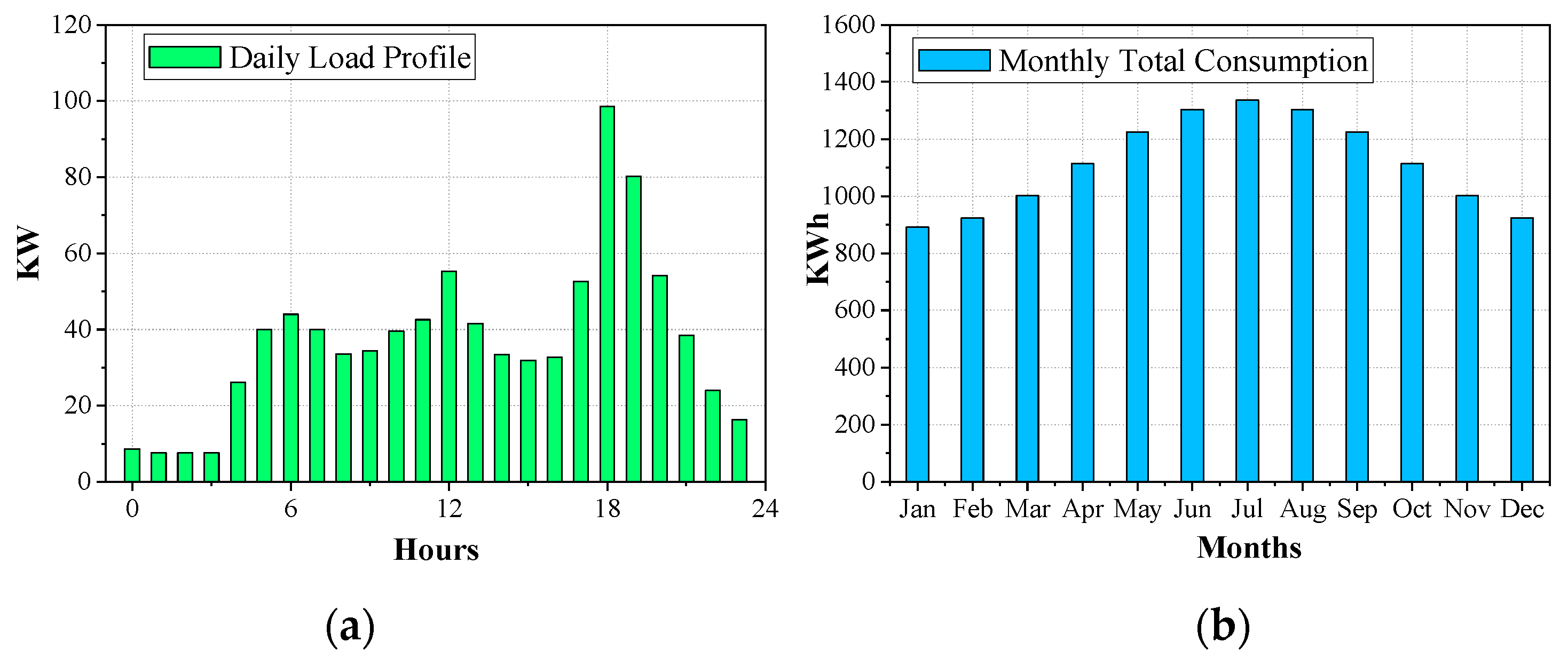 Sustainability 16 08051 g005