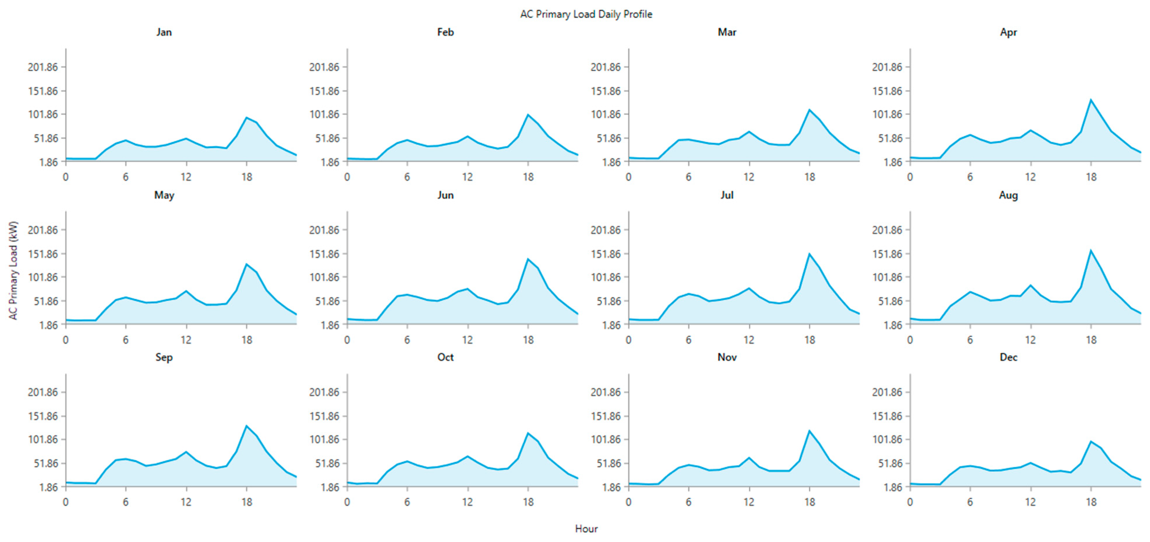 Sustainability 16 08051 g006