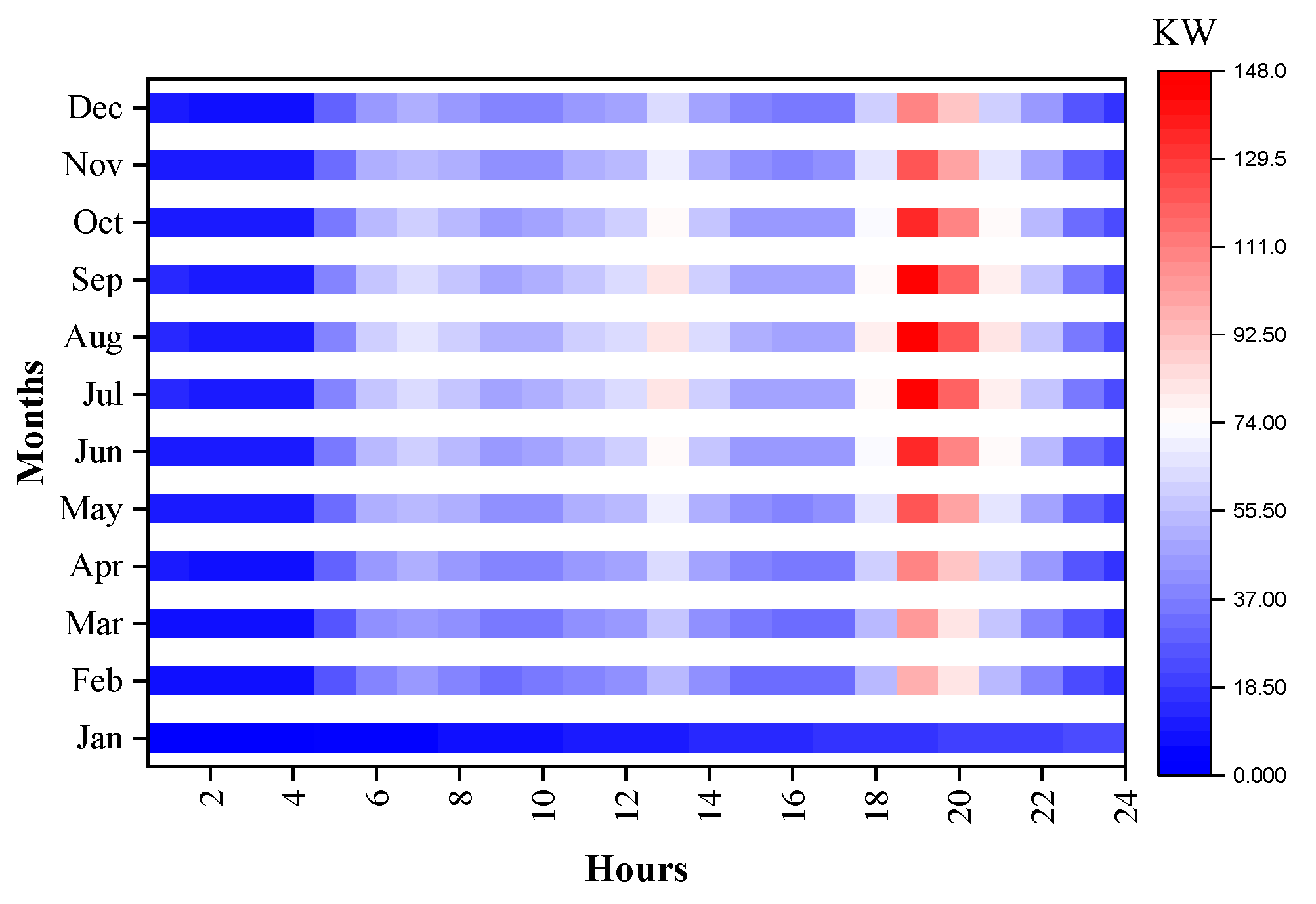 Sustainability 16 08051 g007