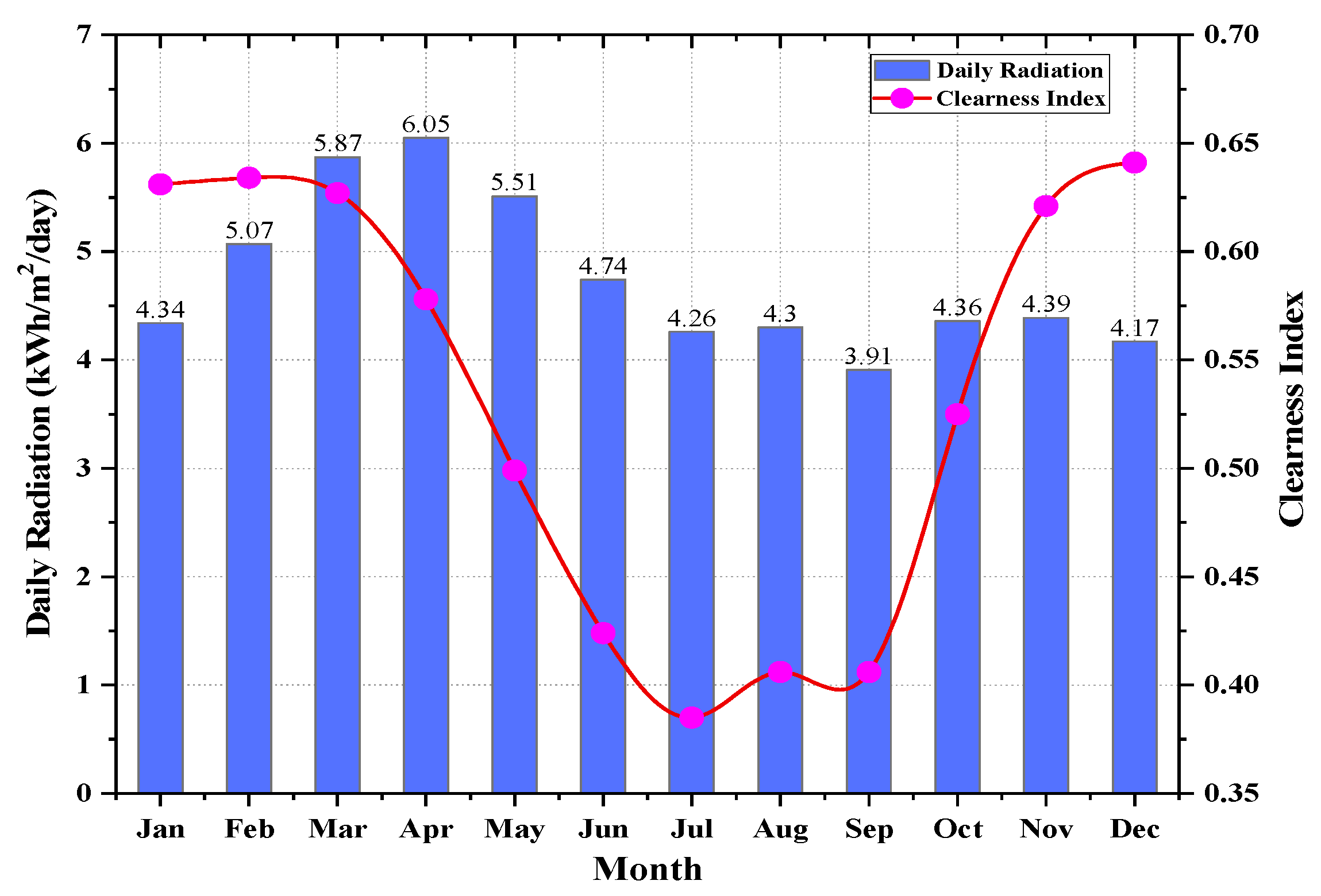 Sustainability 16 08051 g008