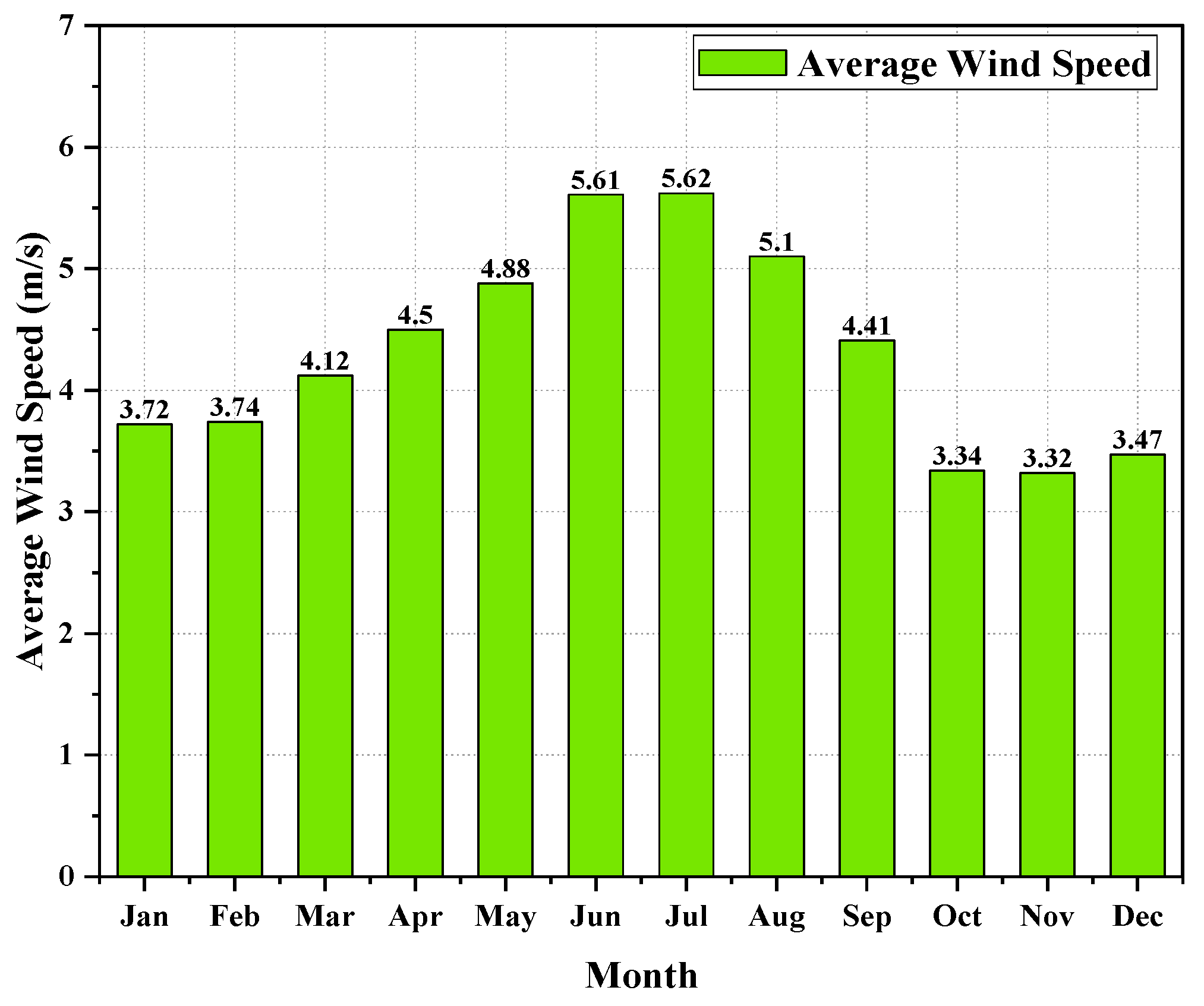 Sustainability 16 08051 g009