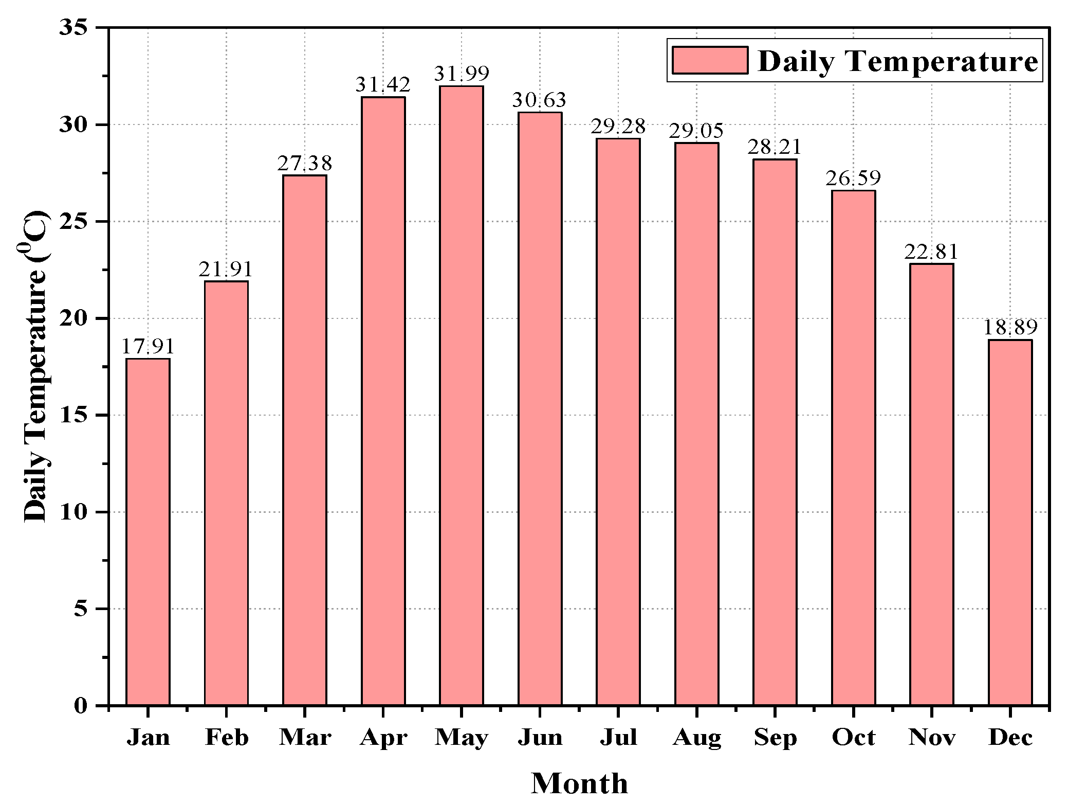Sustainability 16 08051 g010