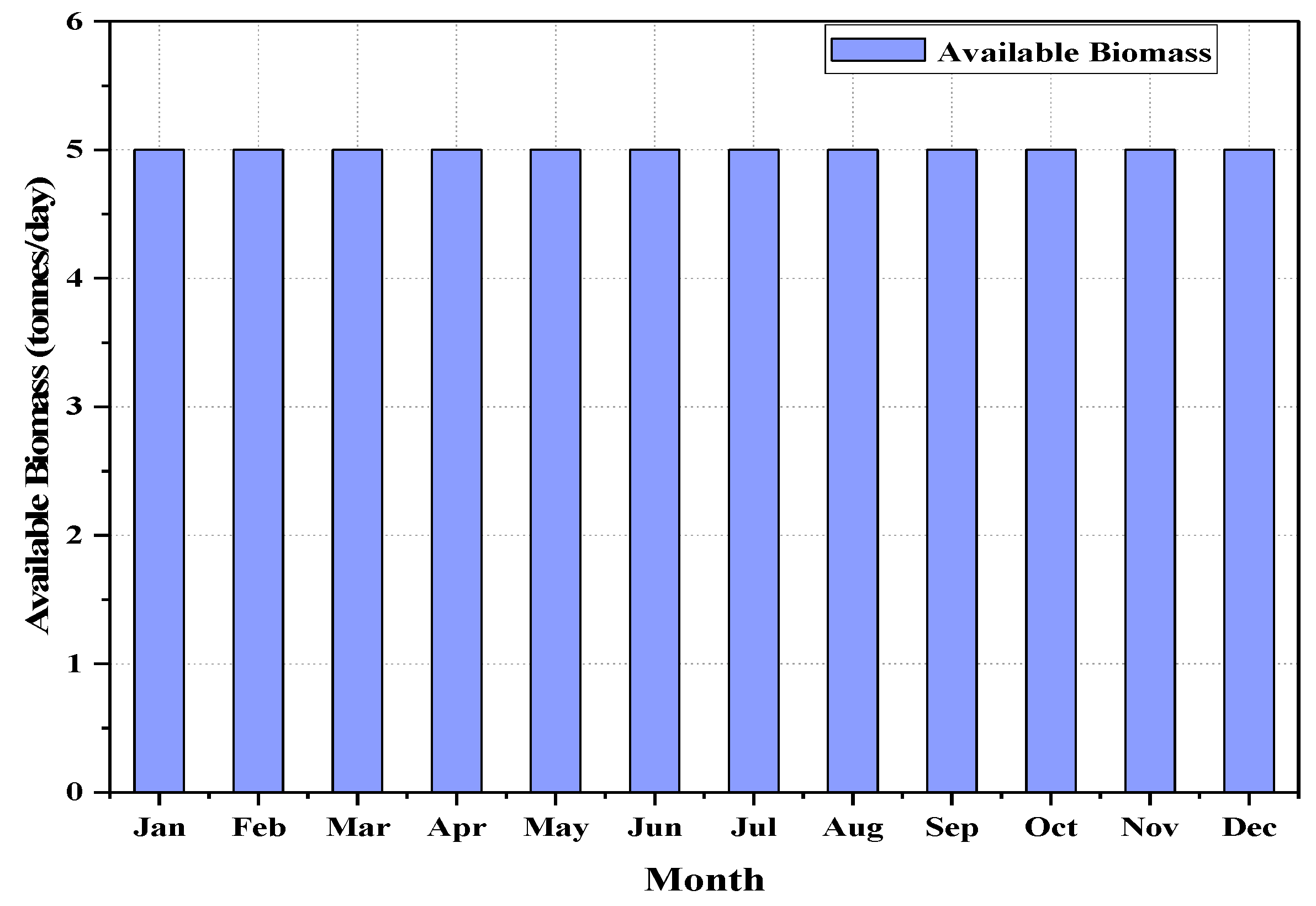 Sustainability 16 08051 g011