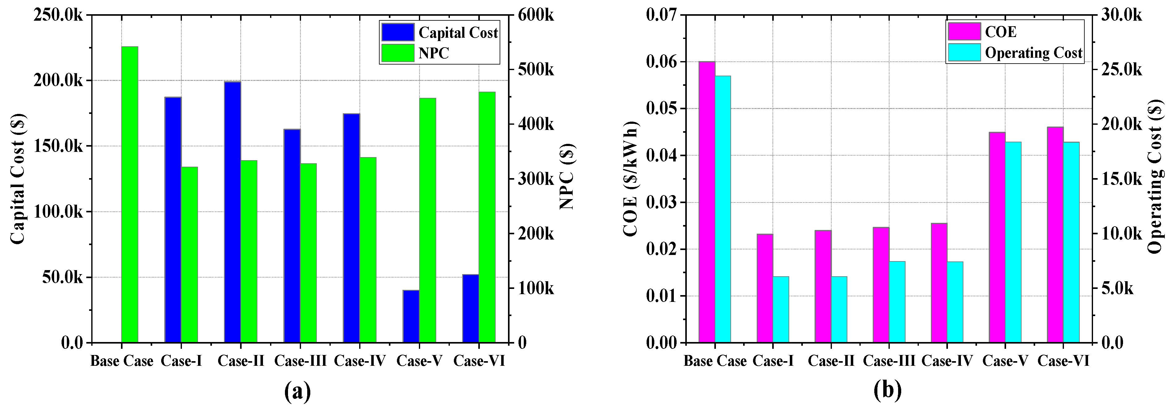Sustainability 16 08051 g012