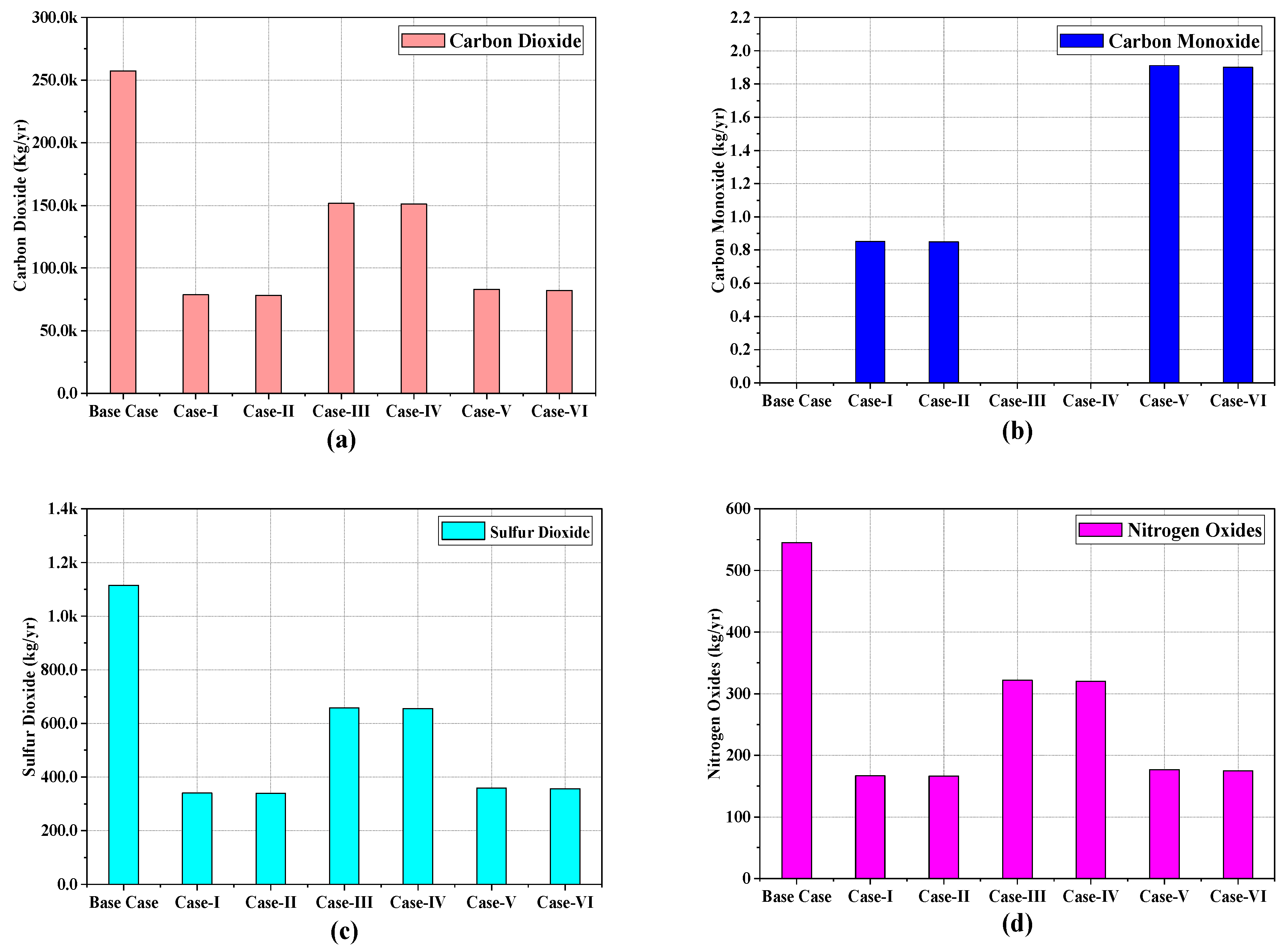 Sustainability 16 08051 g014