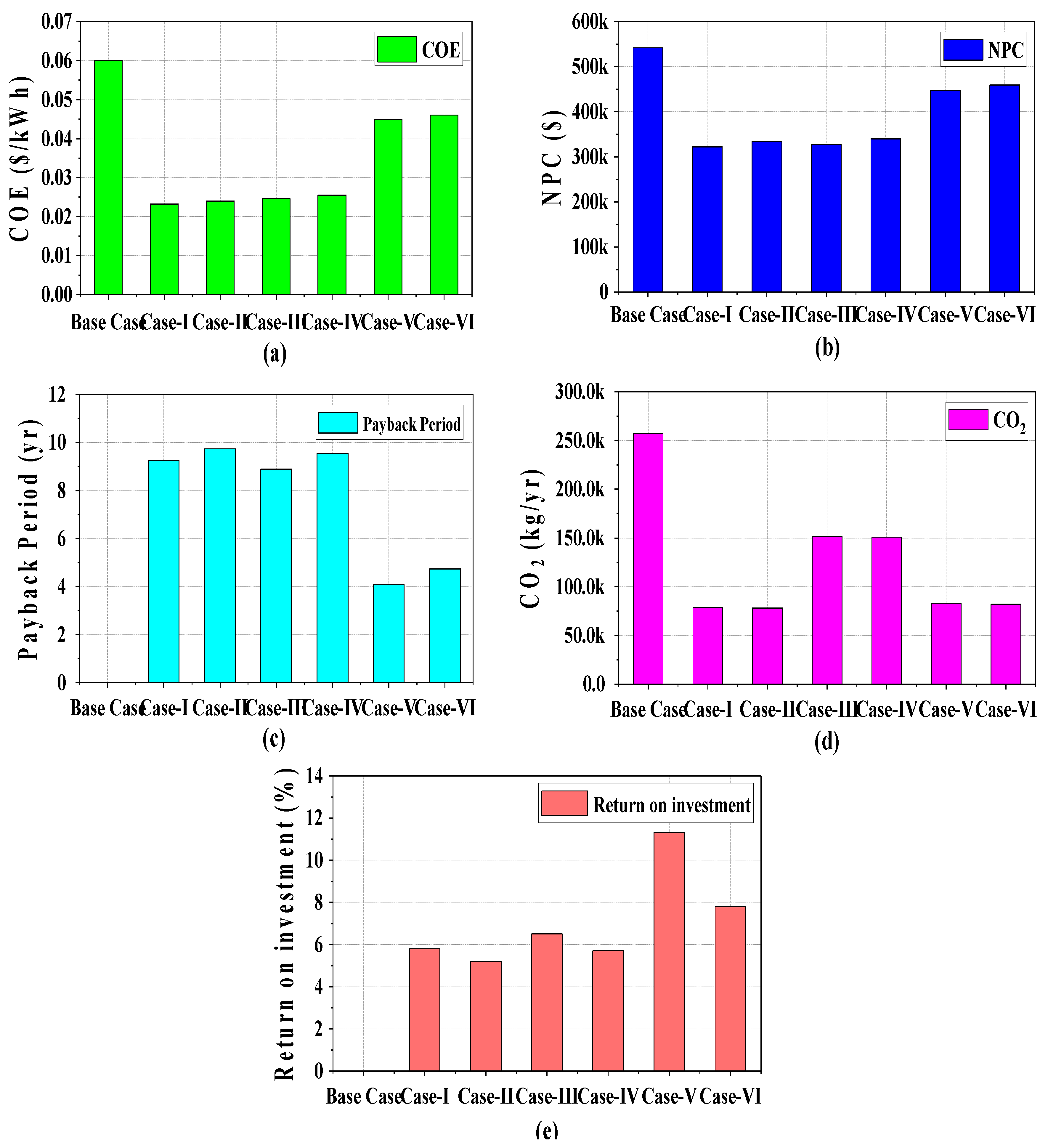 Sustainability 16 08051 g017