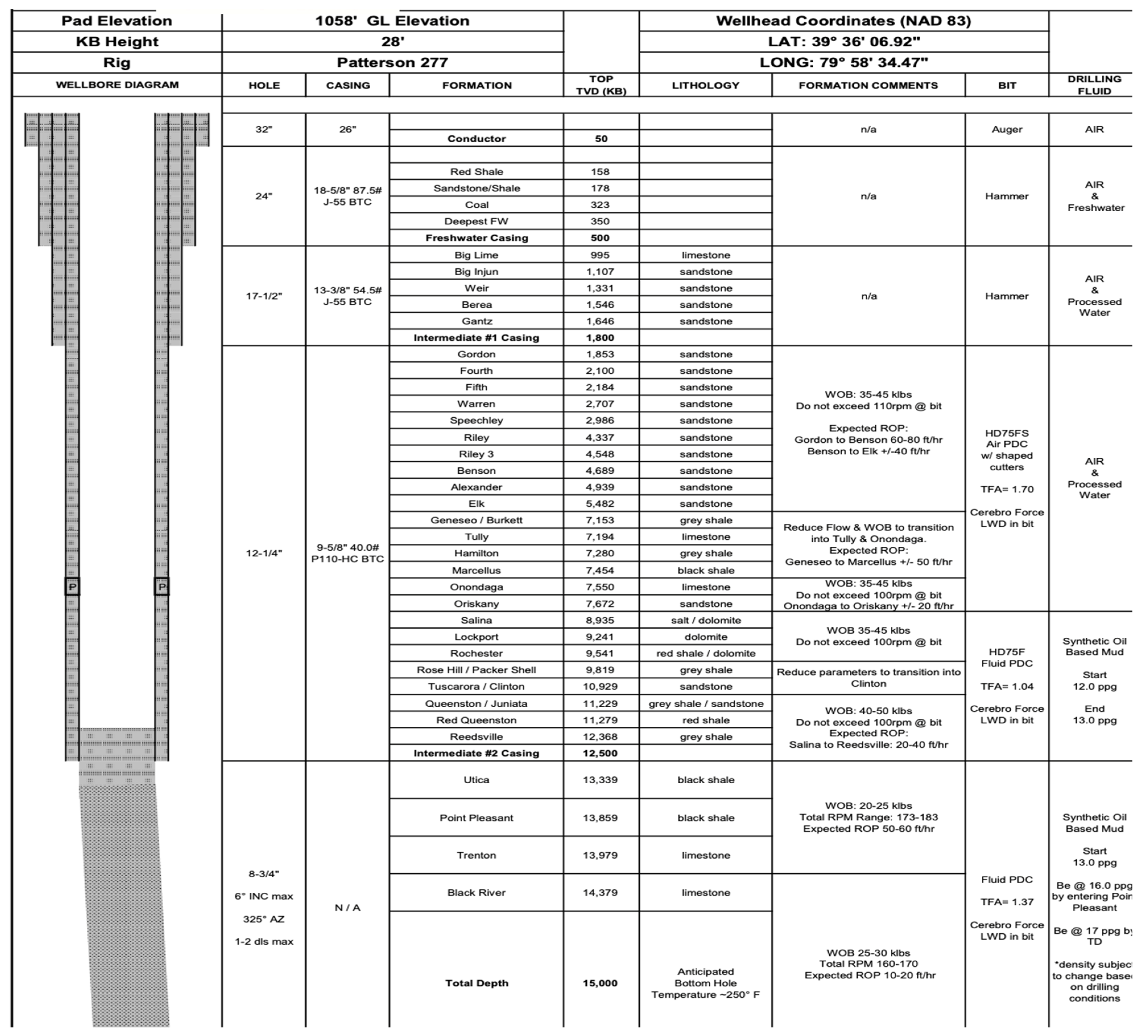 Sustainability 16 08053 g003