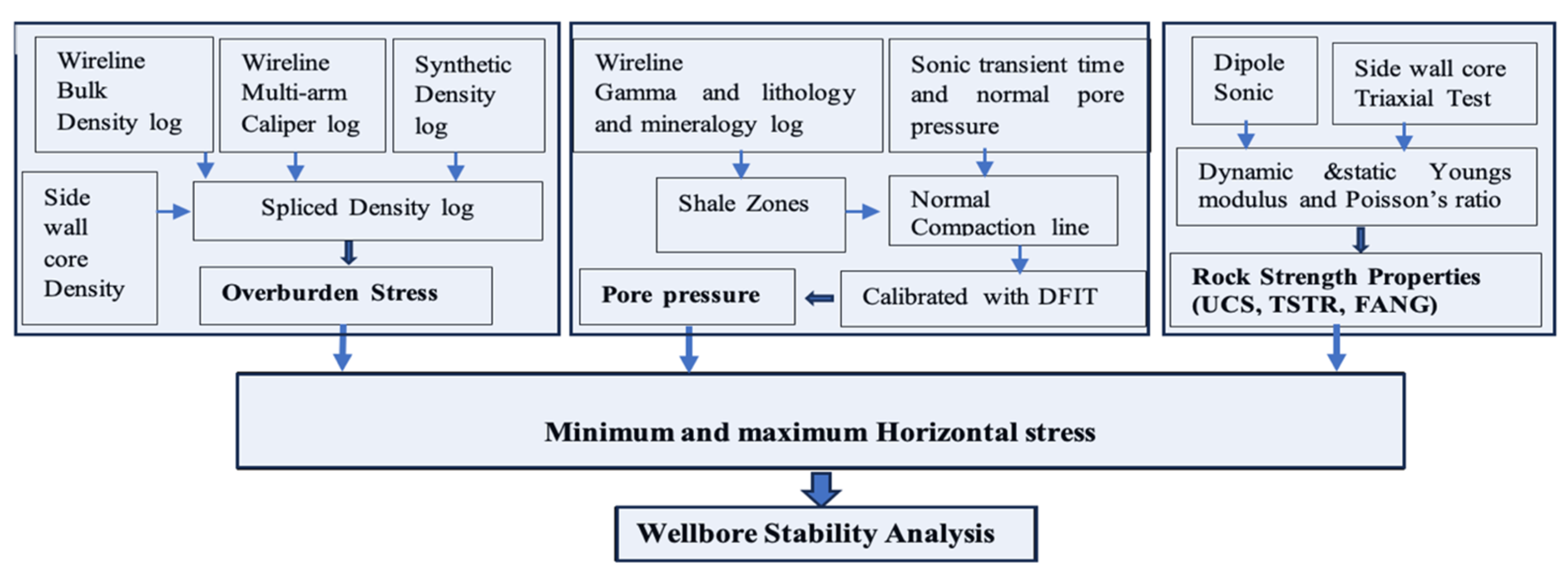 Sustainability 16 08053 g005