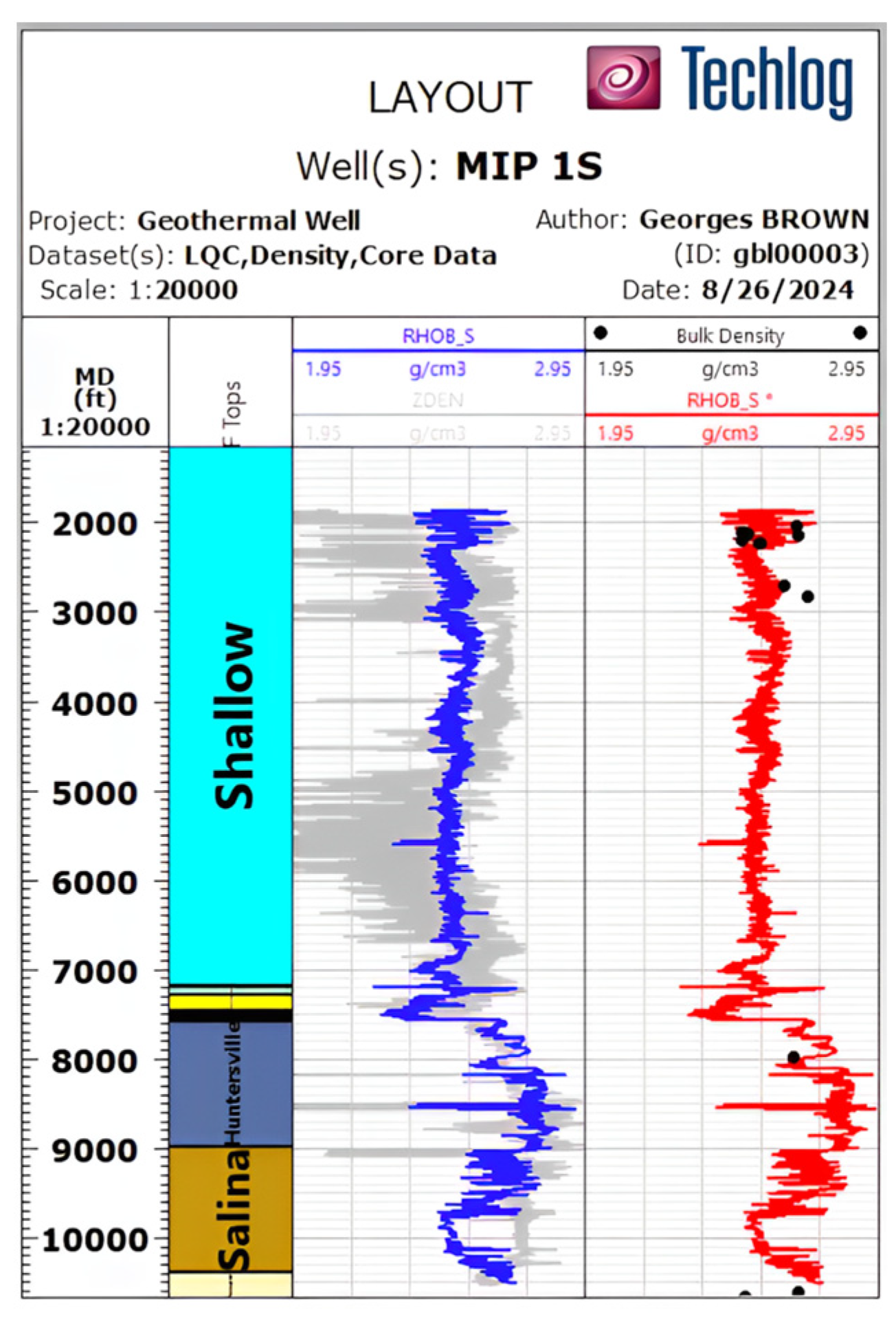 Sustainability 16 08053 g006