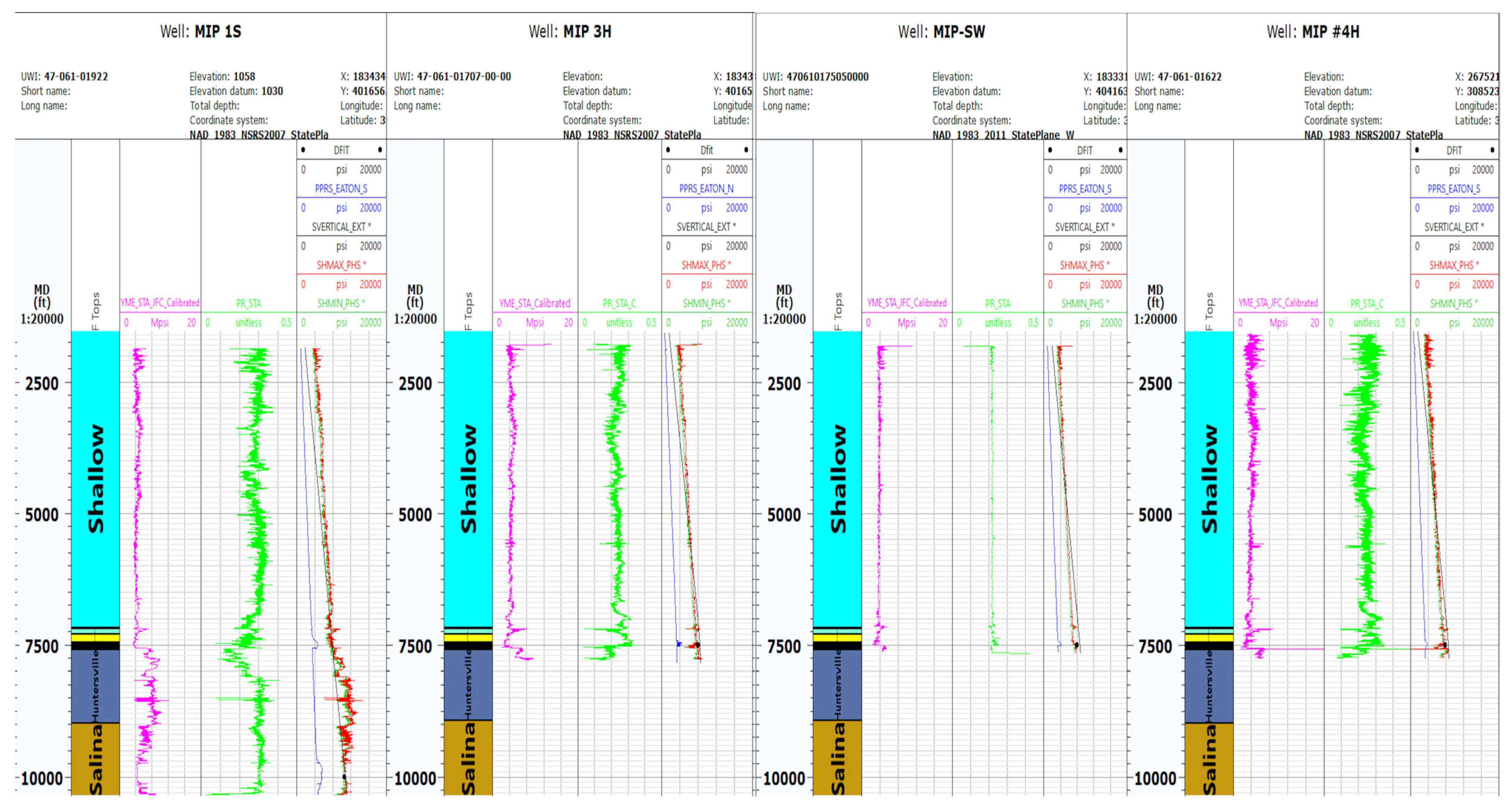 Sustainability 16 08053 g007
