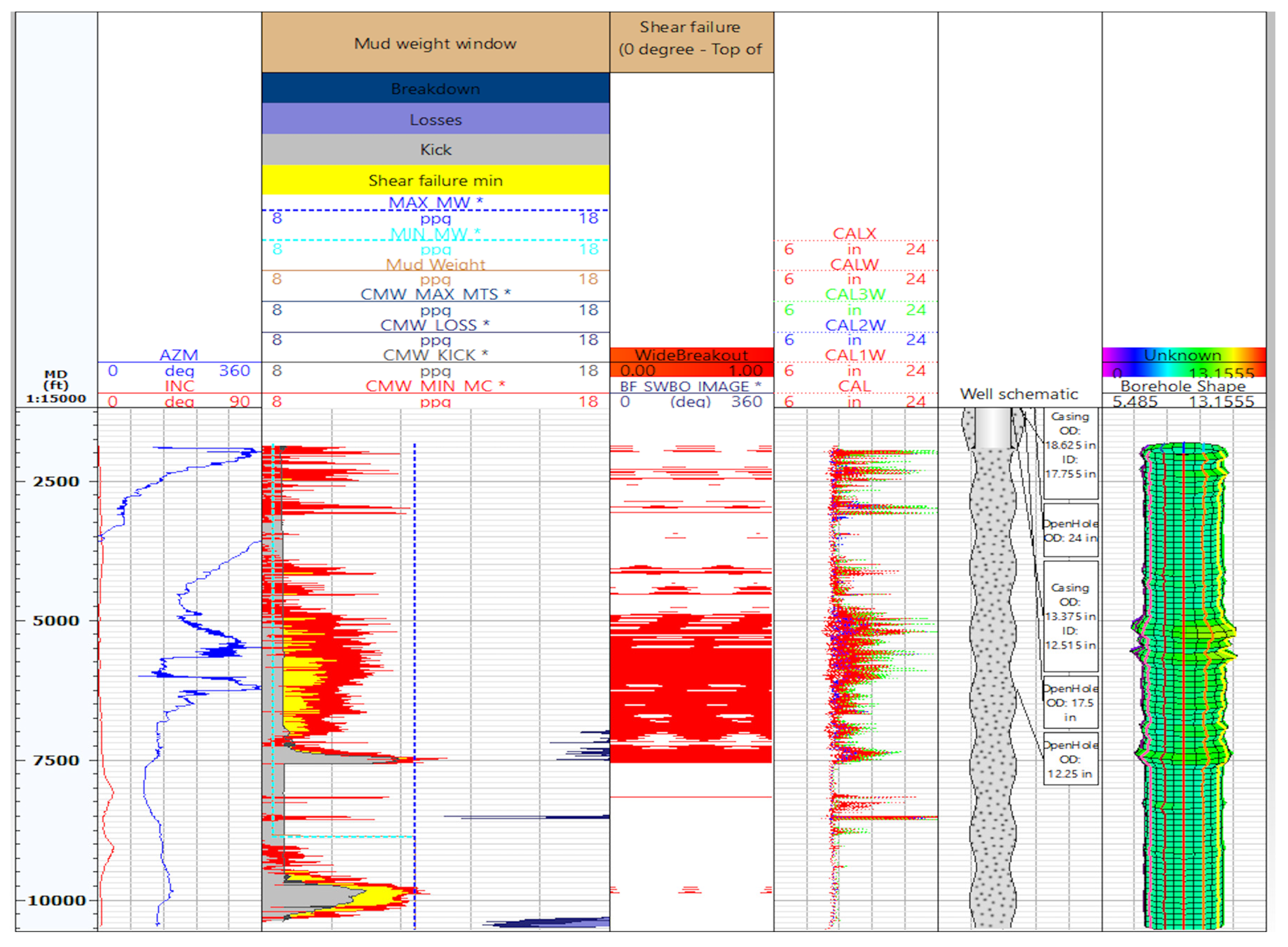 Sustainability 16 08053 g008