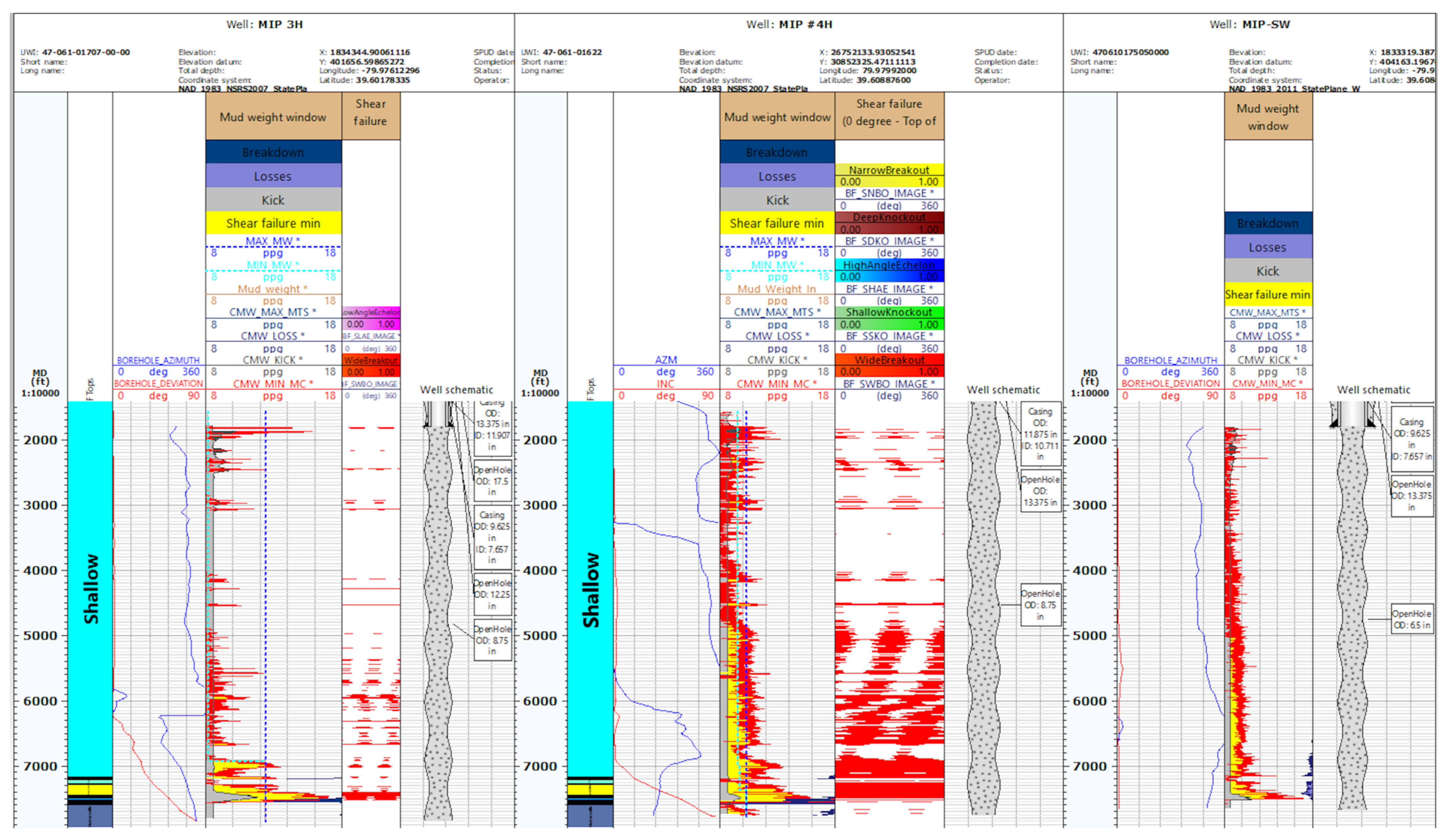 Sustainability 16 08053 g009