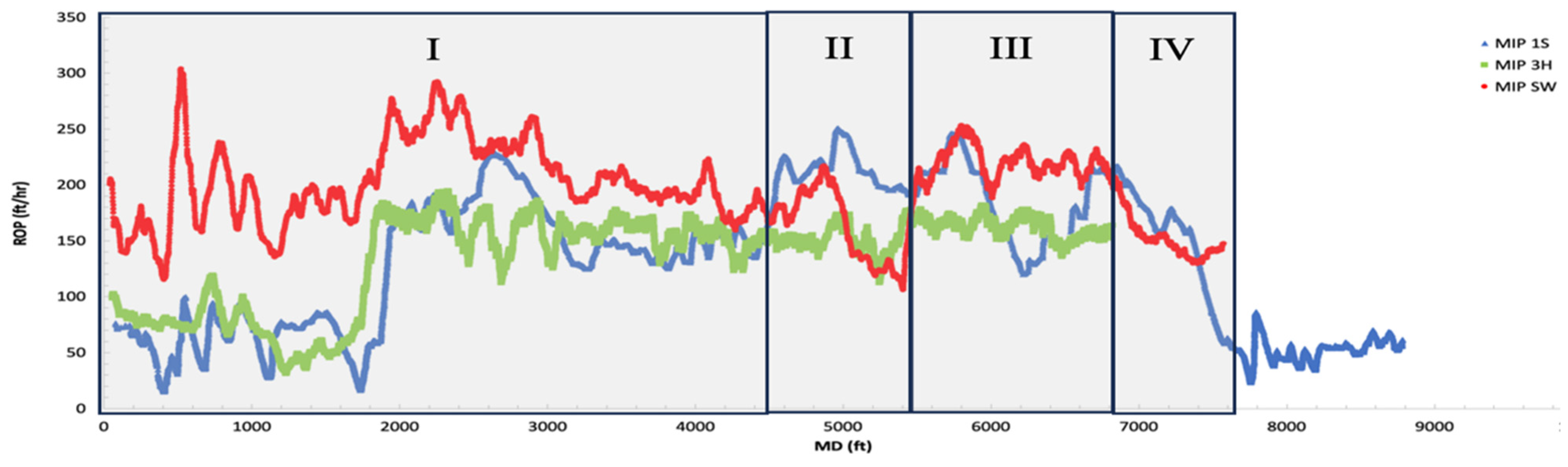 Sustainability 16 08053 g010