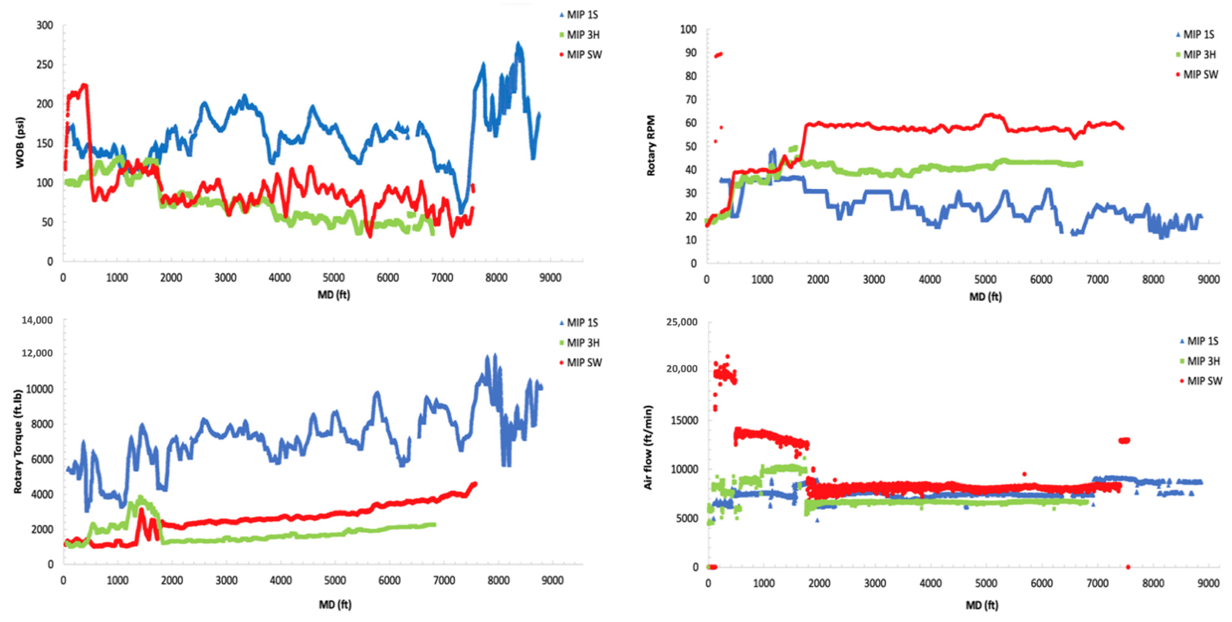 Sustainability 16 08053 g011