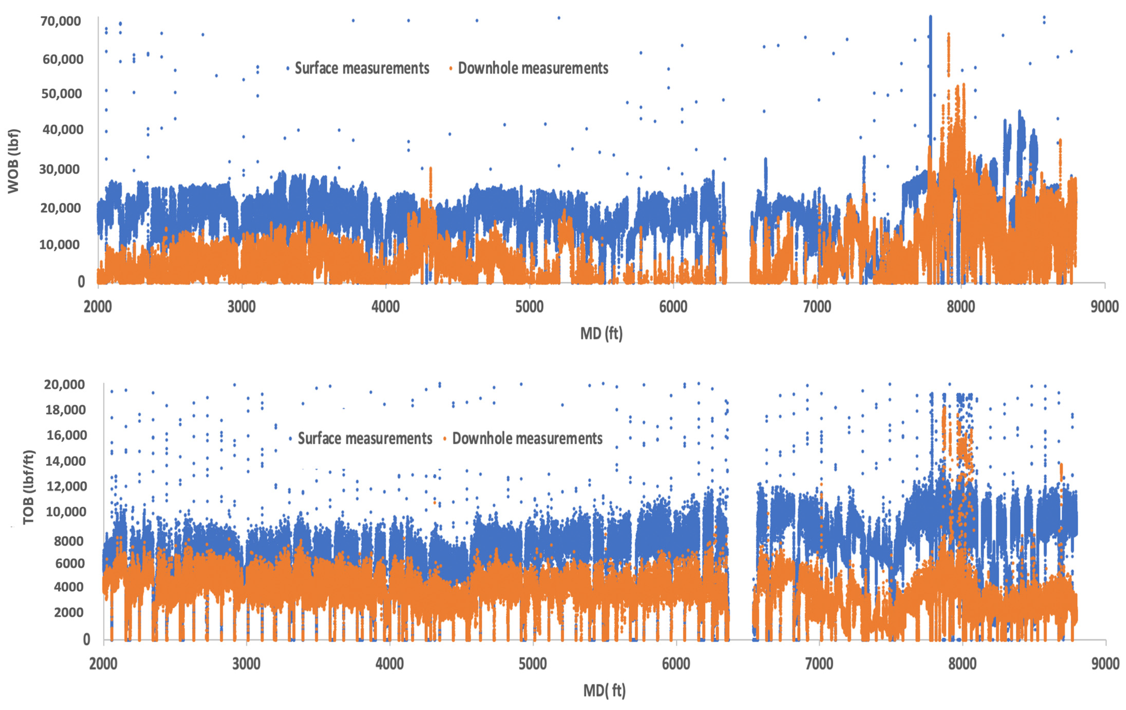 Sustainability 16 08053 g012