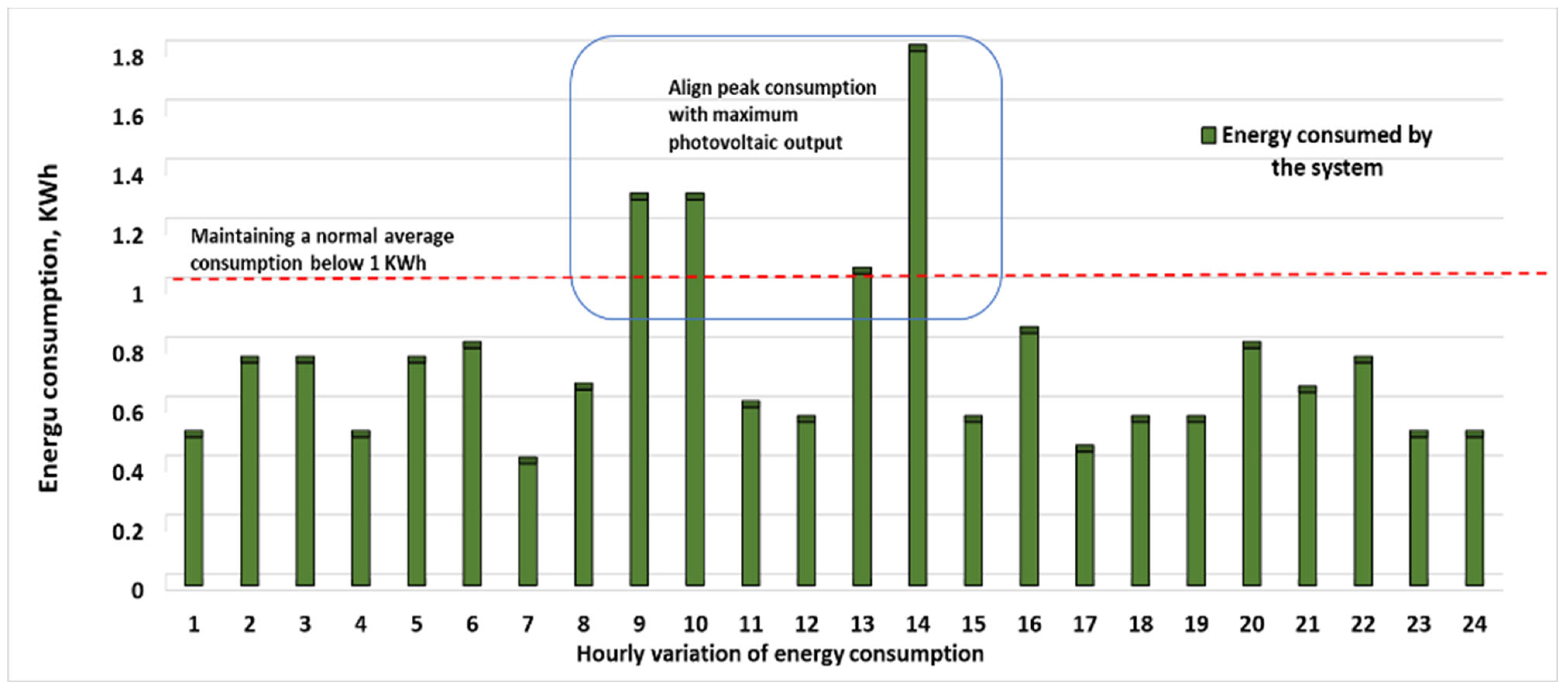 Sustainability 16 08055 g010