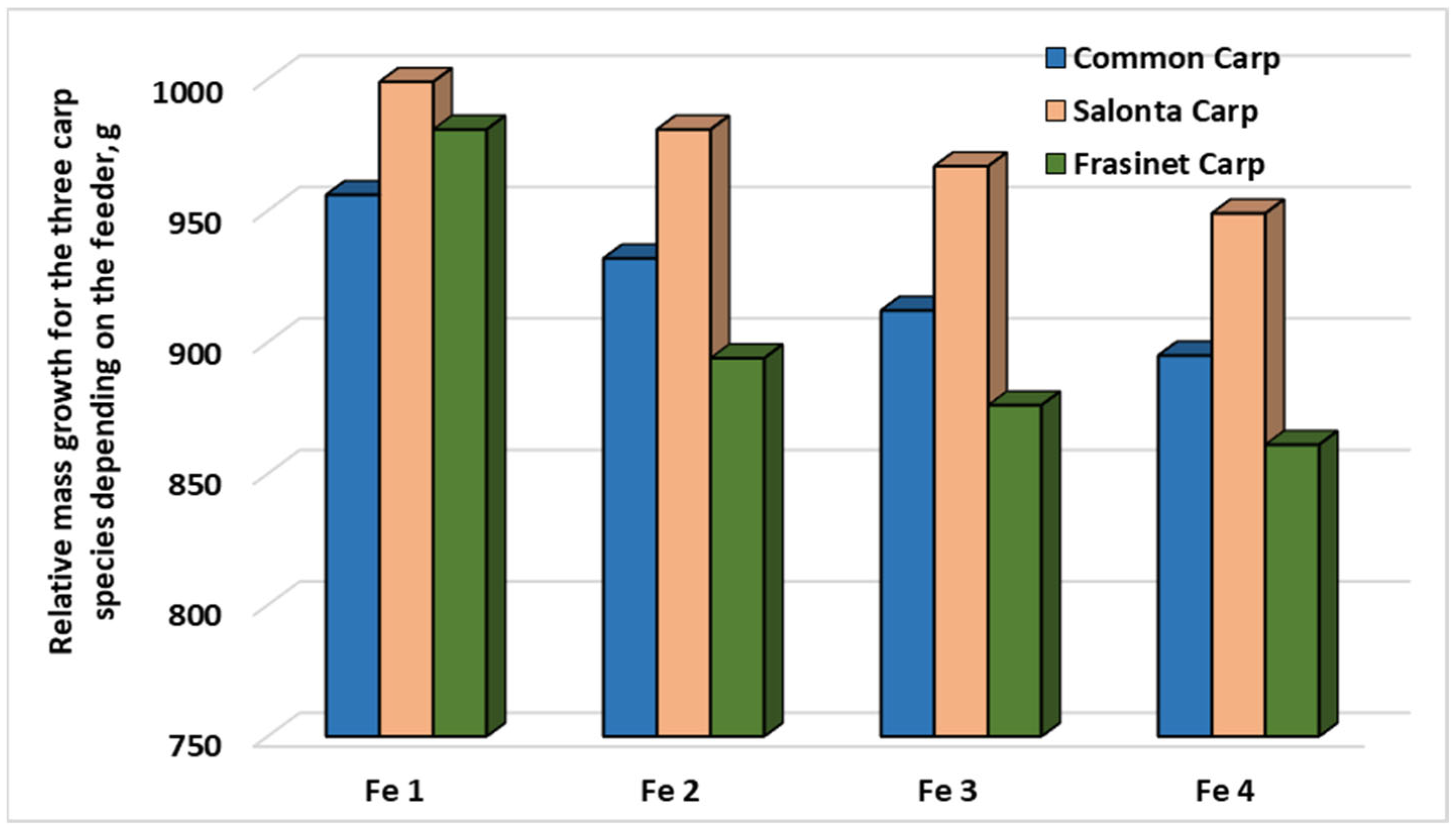 Sustainability 16 08055 g015