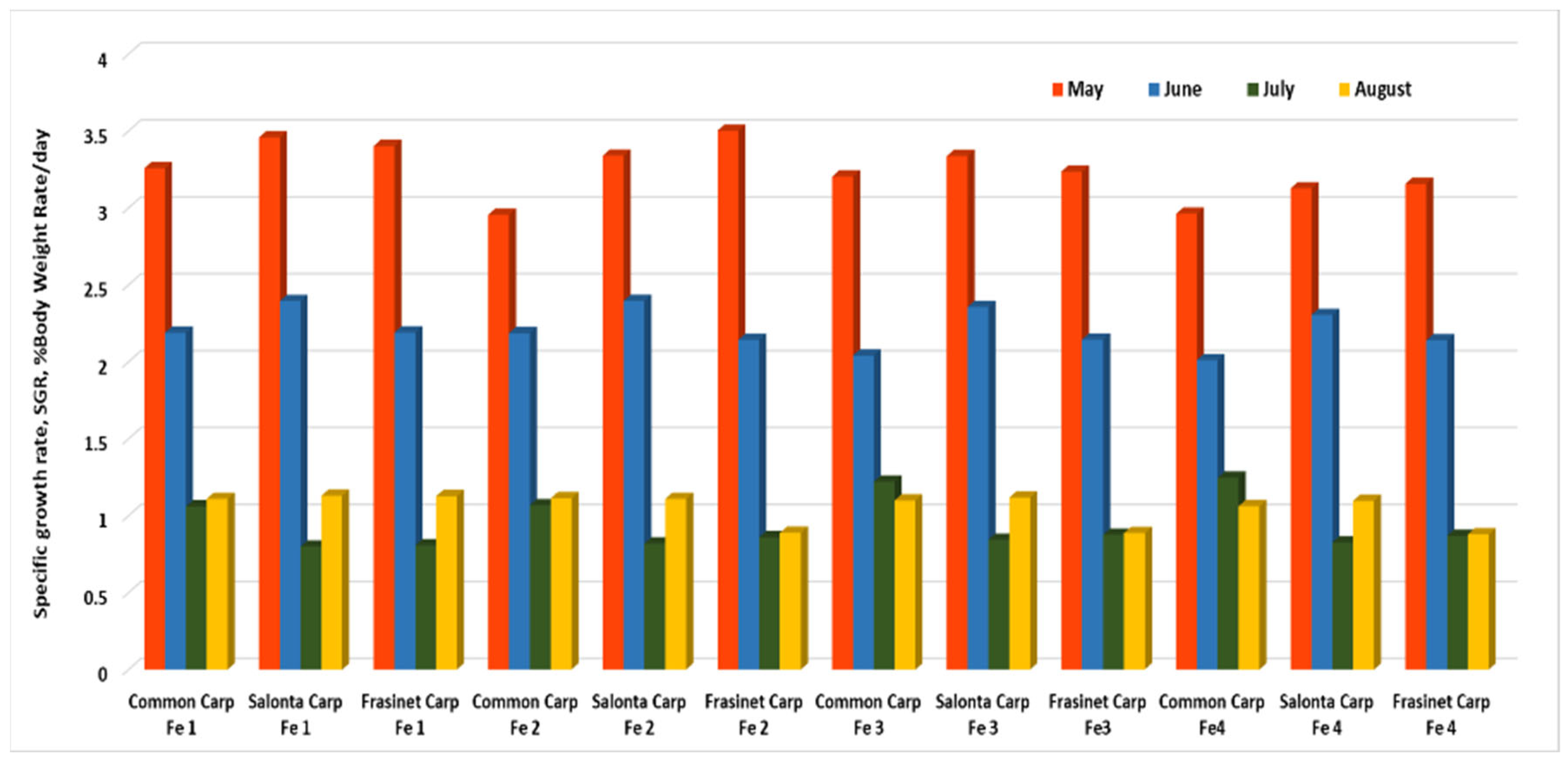 Sustainability 16 08055 g019