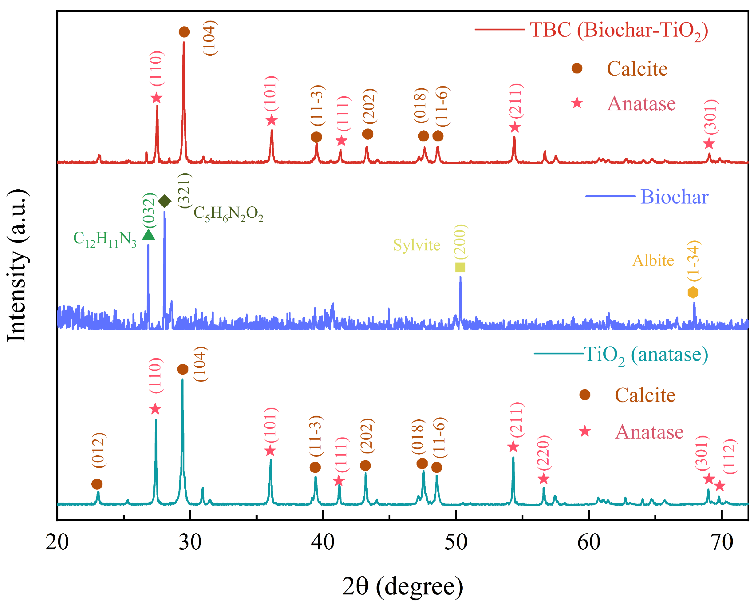 Sustainability 16 08056 g002
