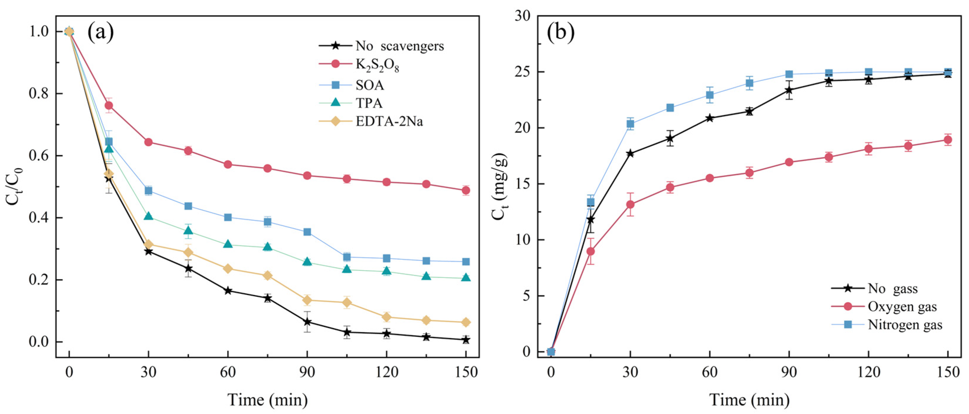Sustainability 16 08056 g006