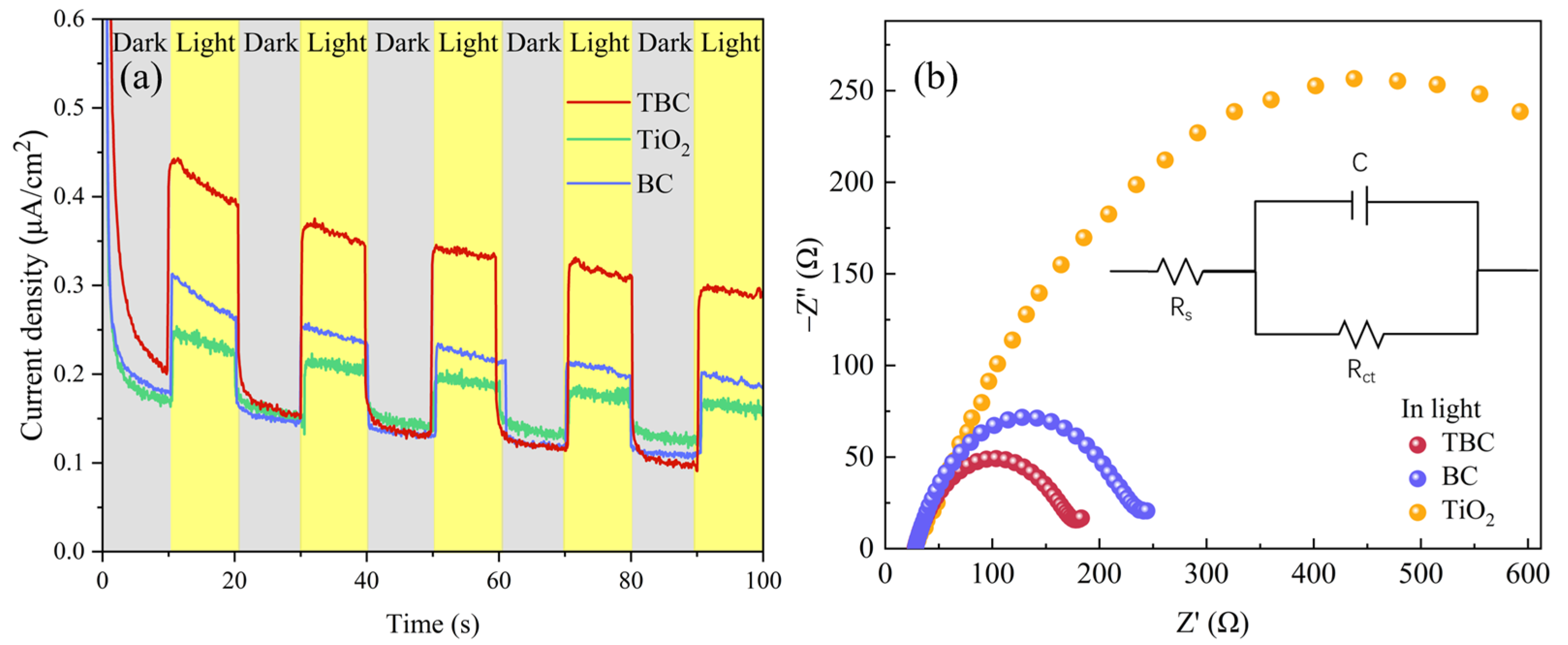 Sustainability 16 08056 g007