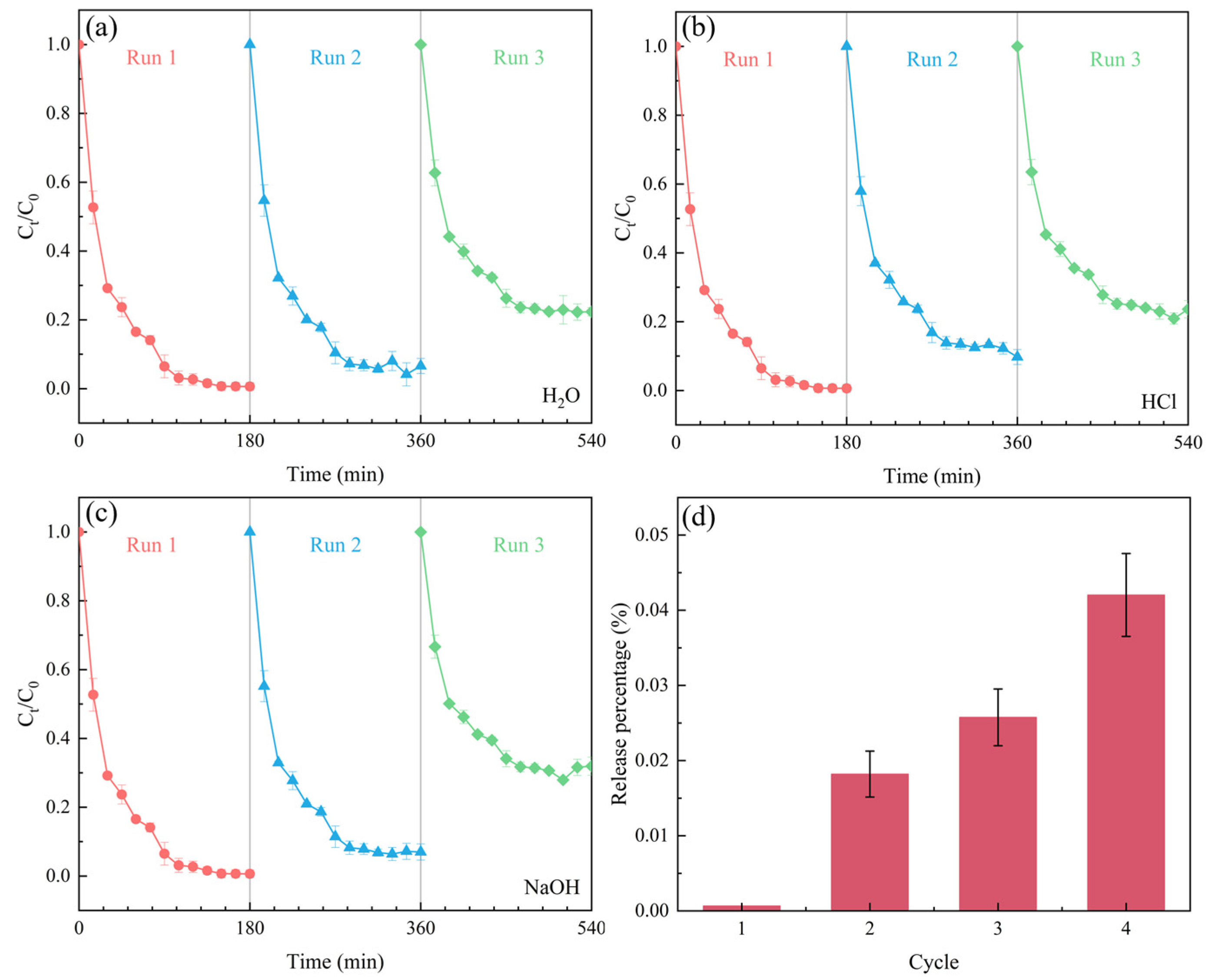 Sustainability 16 08056 g008