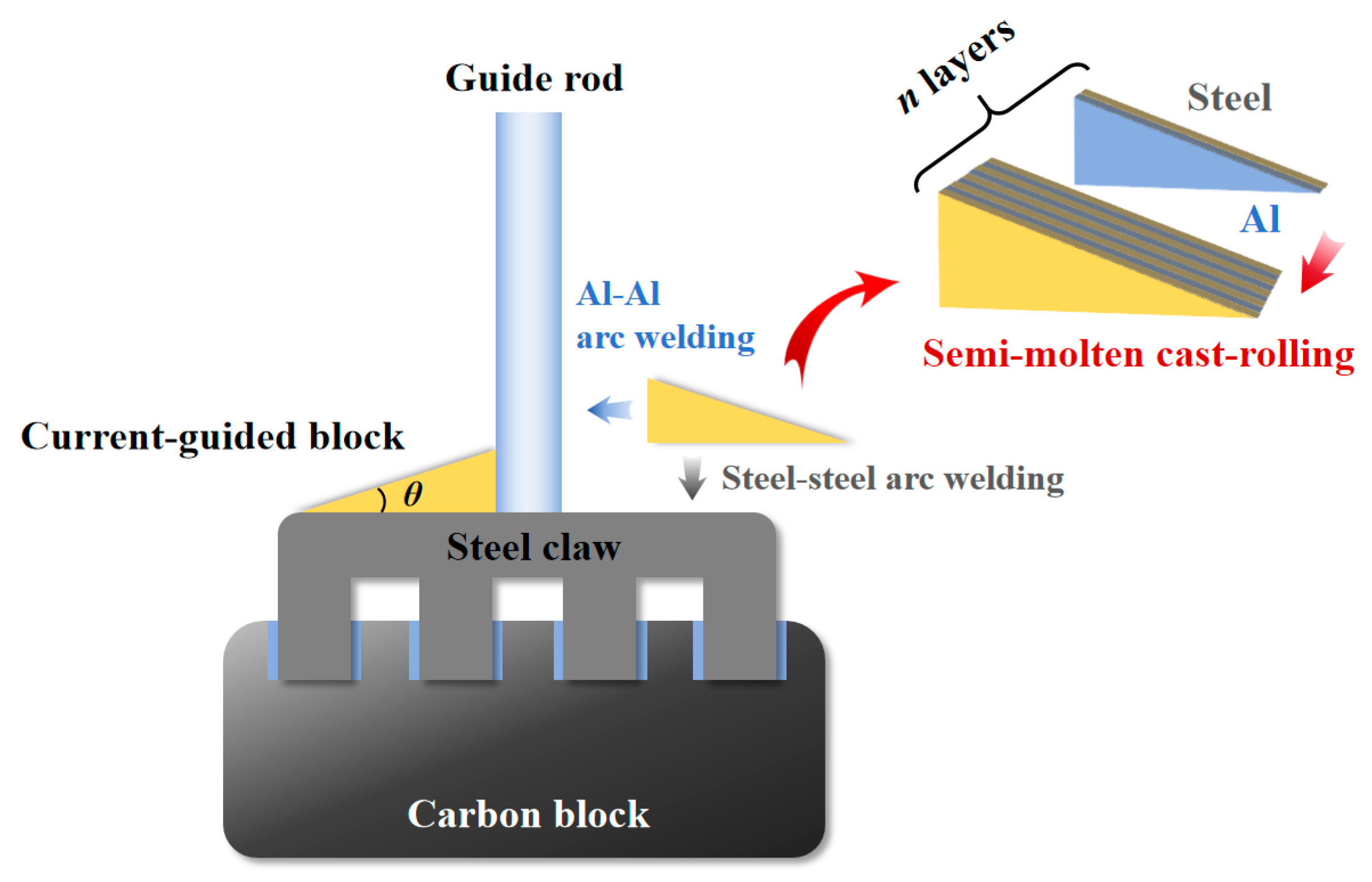 Sustainability 16 08061 g001