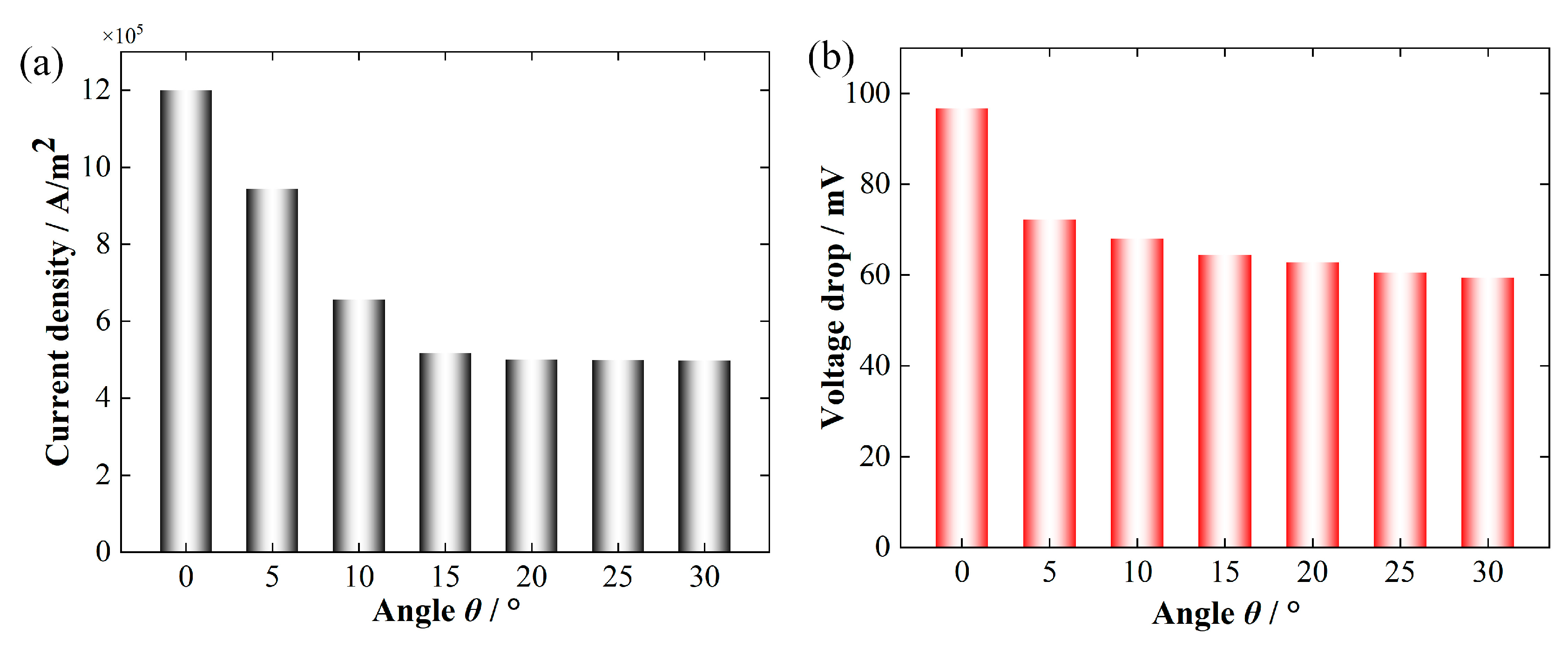 Sustainability 16 08061 g004