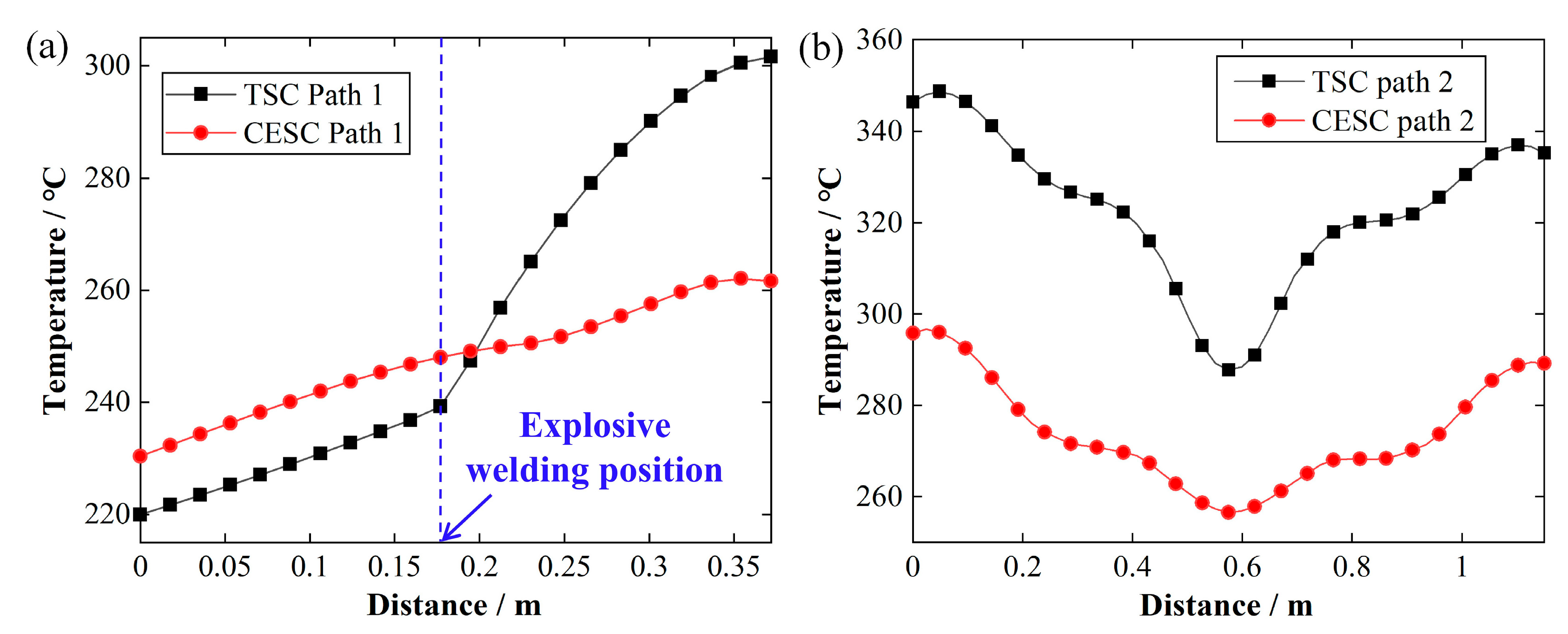 Sustainability 16 08061 g006
