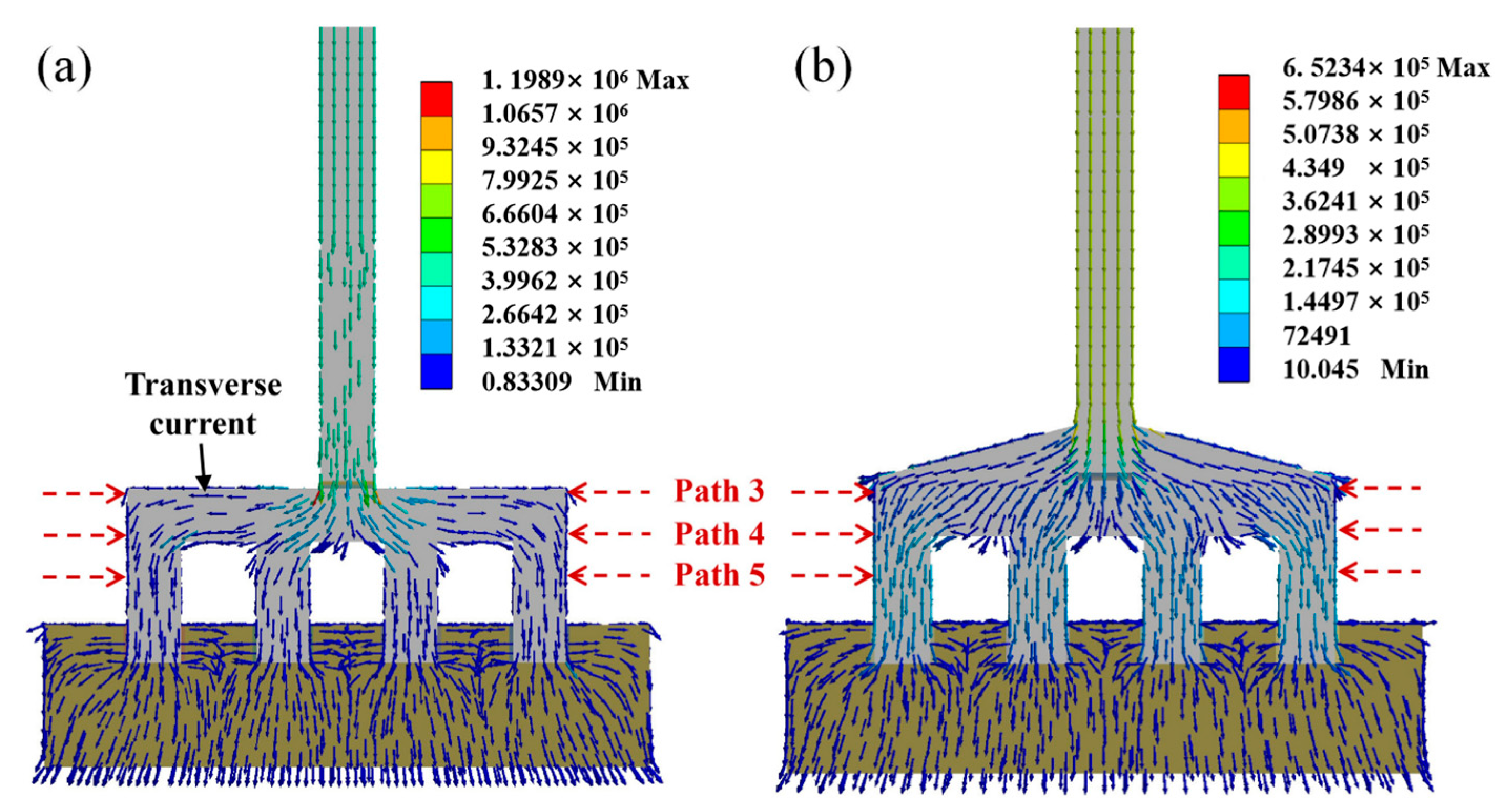 Sustainability 16 08061 g007