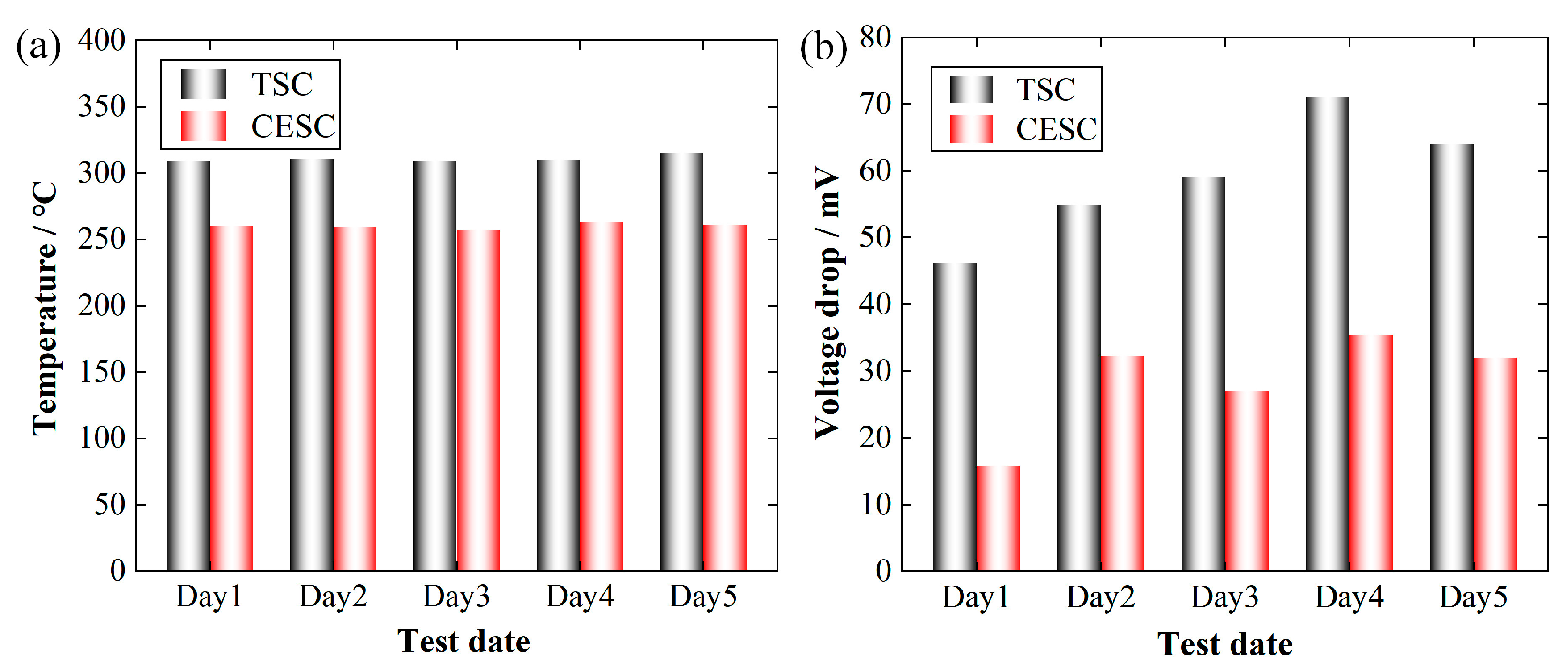 Sustainability 16 08061 g011