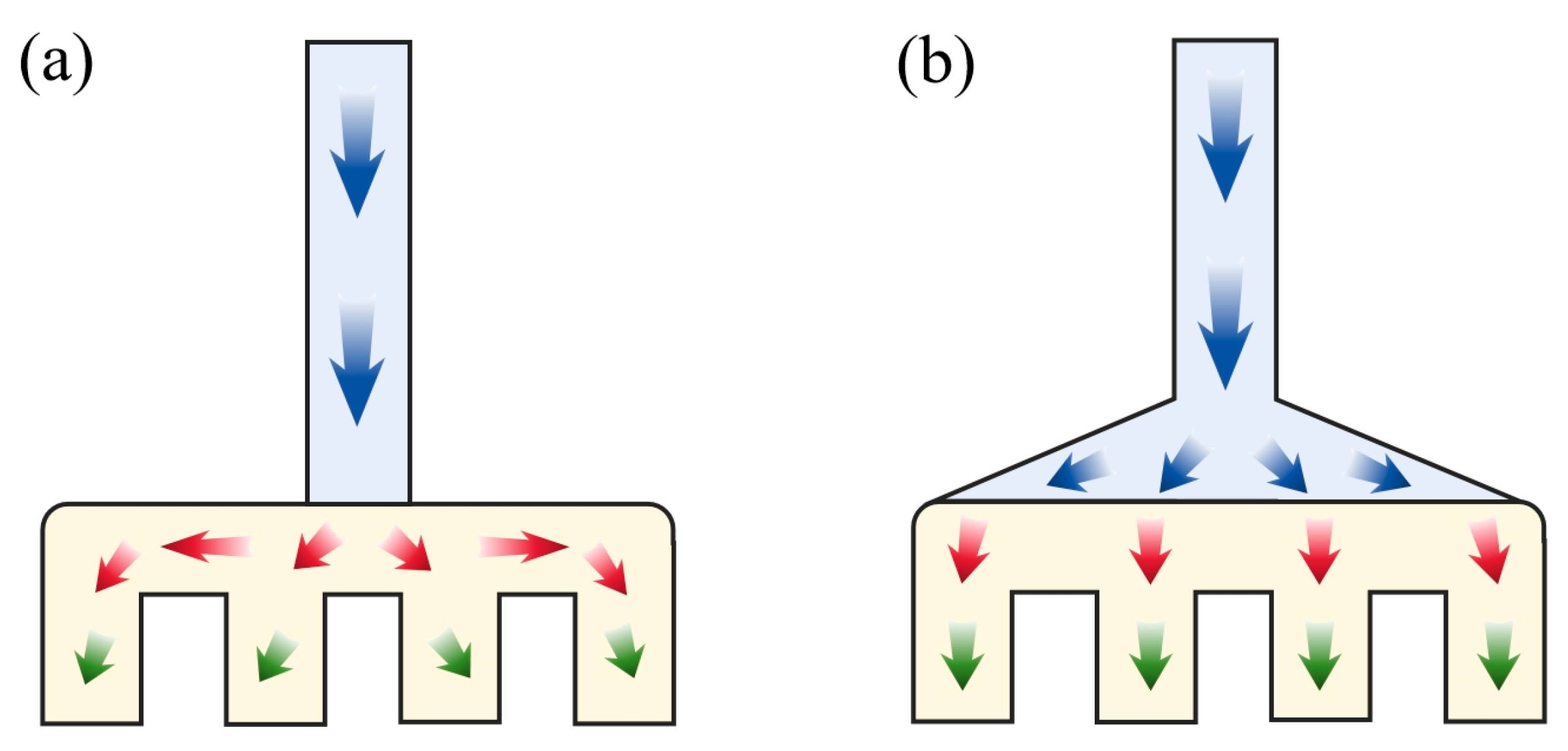 Sustainability 16 08061 g012
