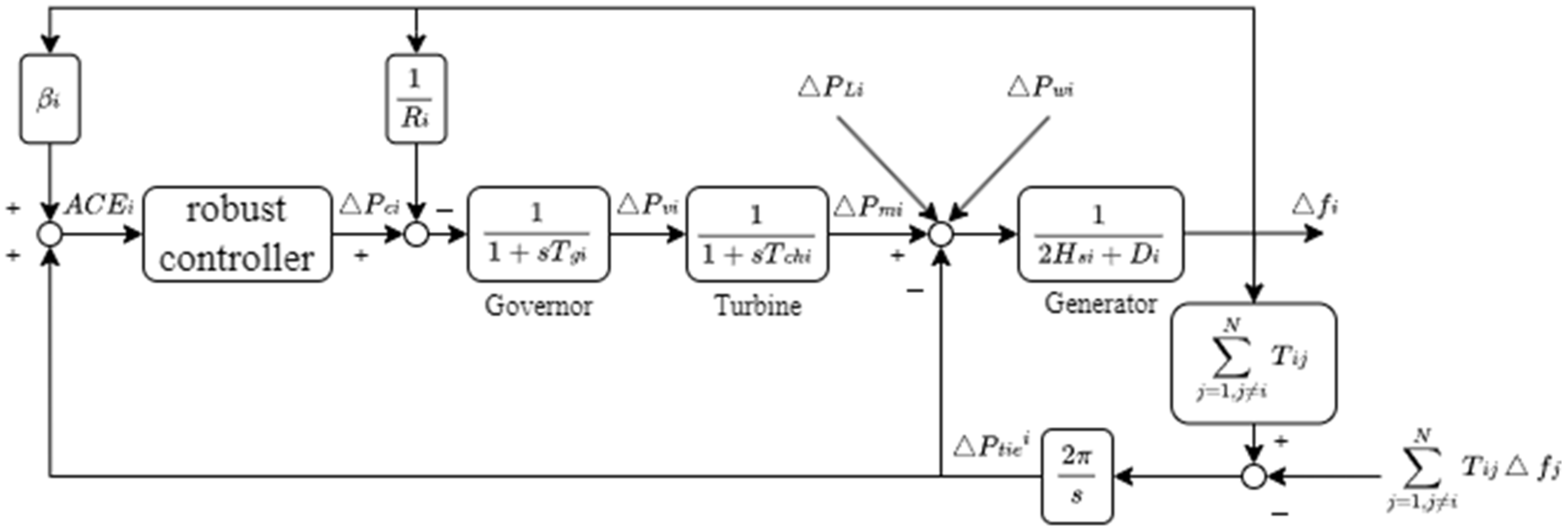 Sustainability 16 08062 g004