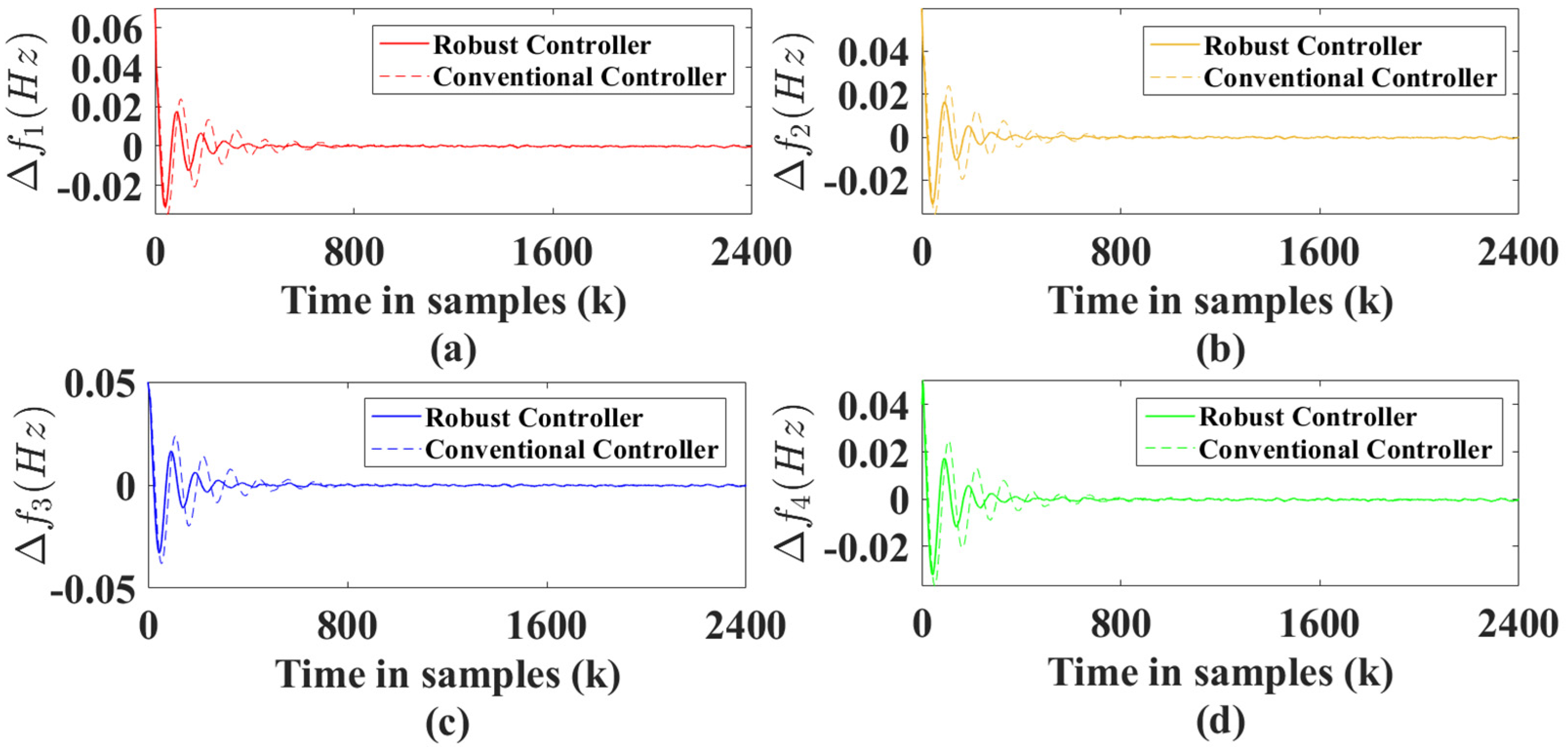 Sustainability 16 08062 g009