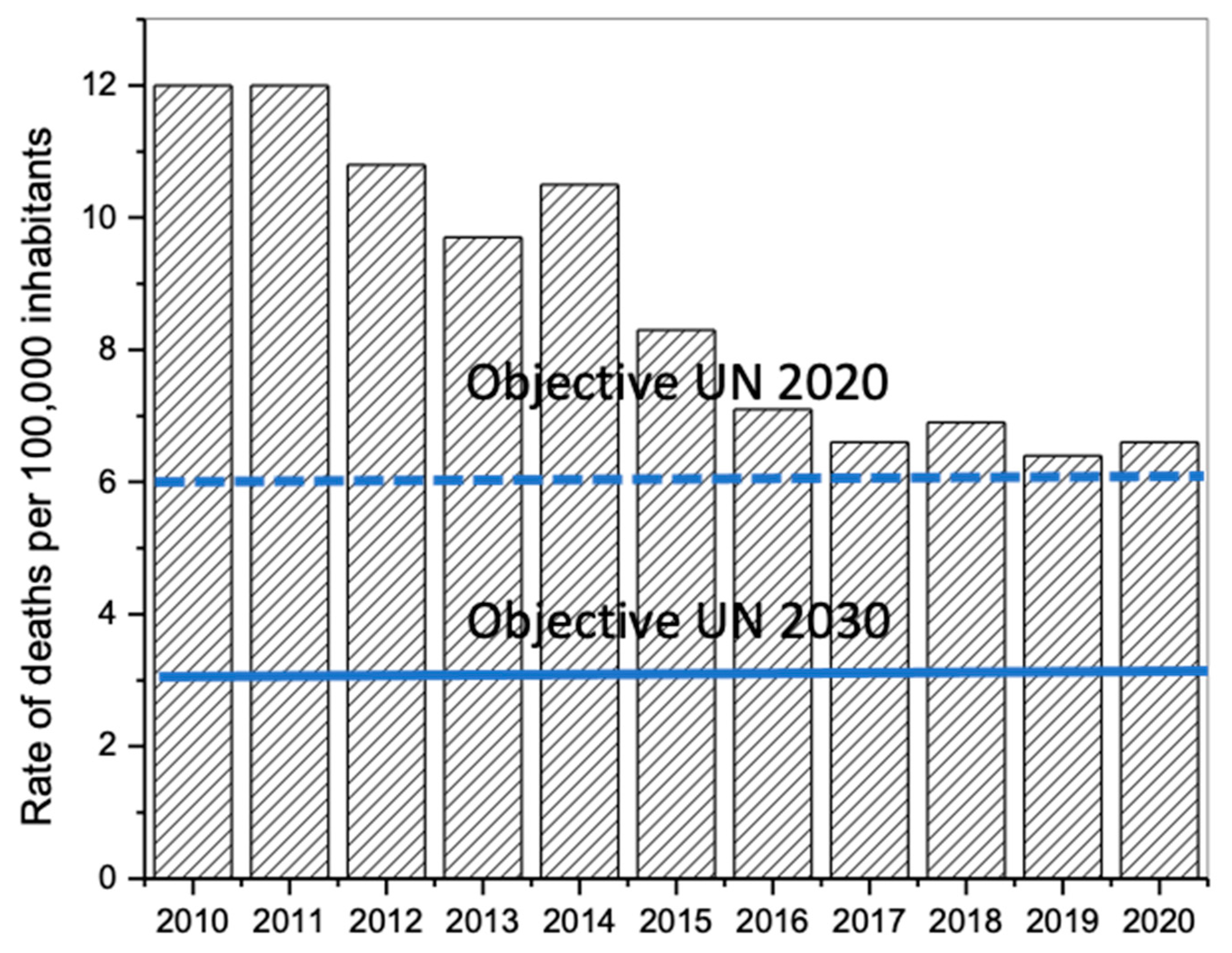 Sustainability 16 08065 g002