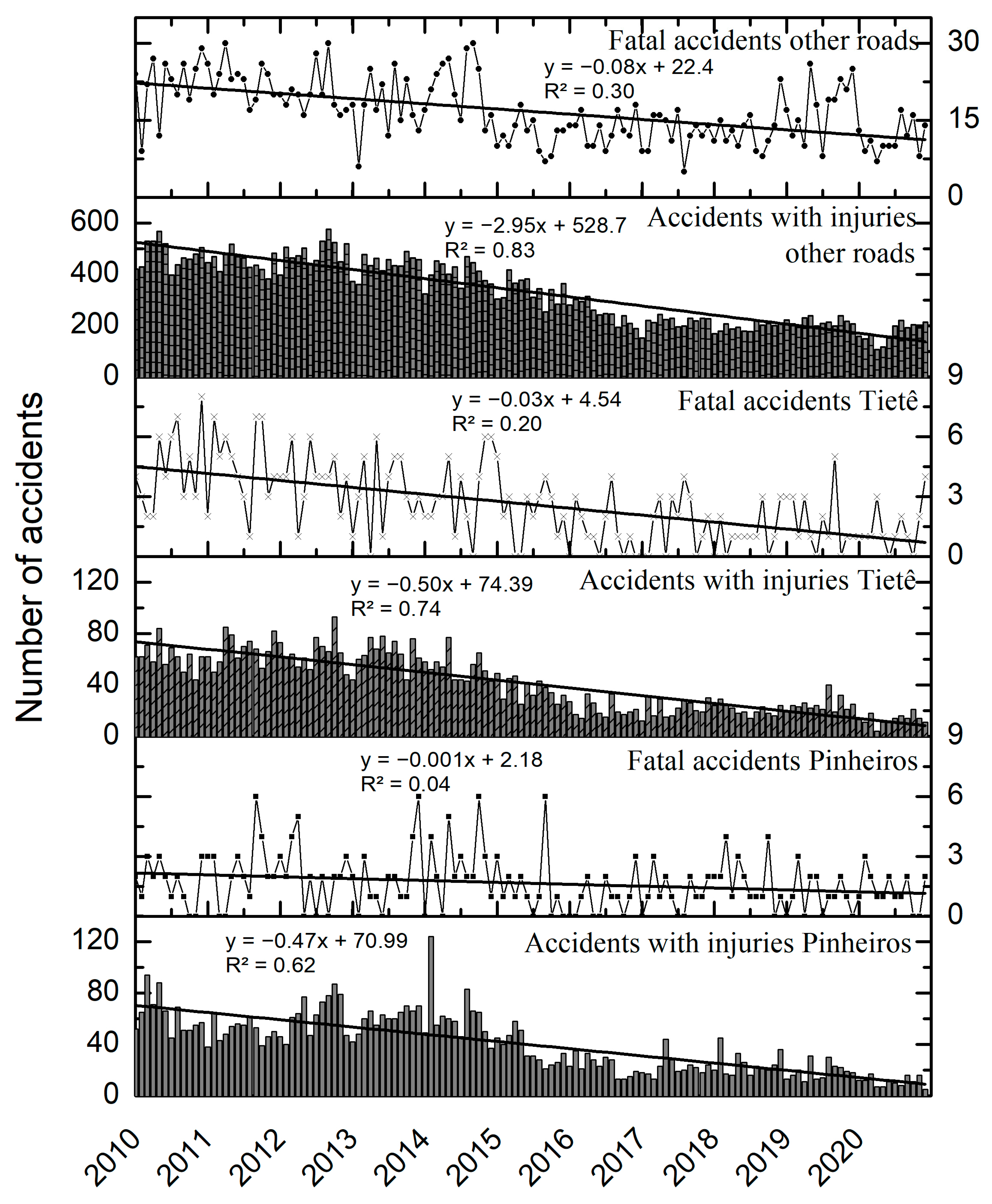 Sustainability 16 08065 g003
