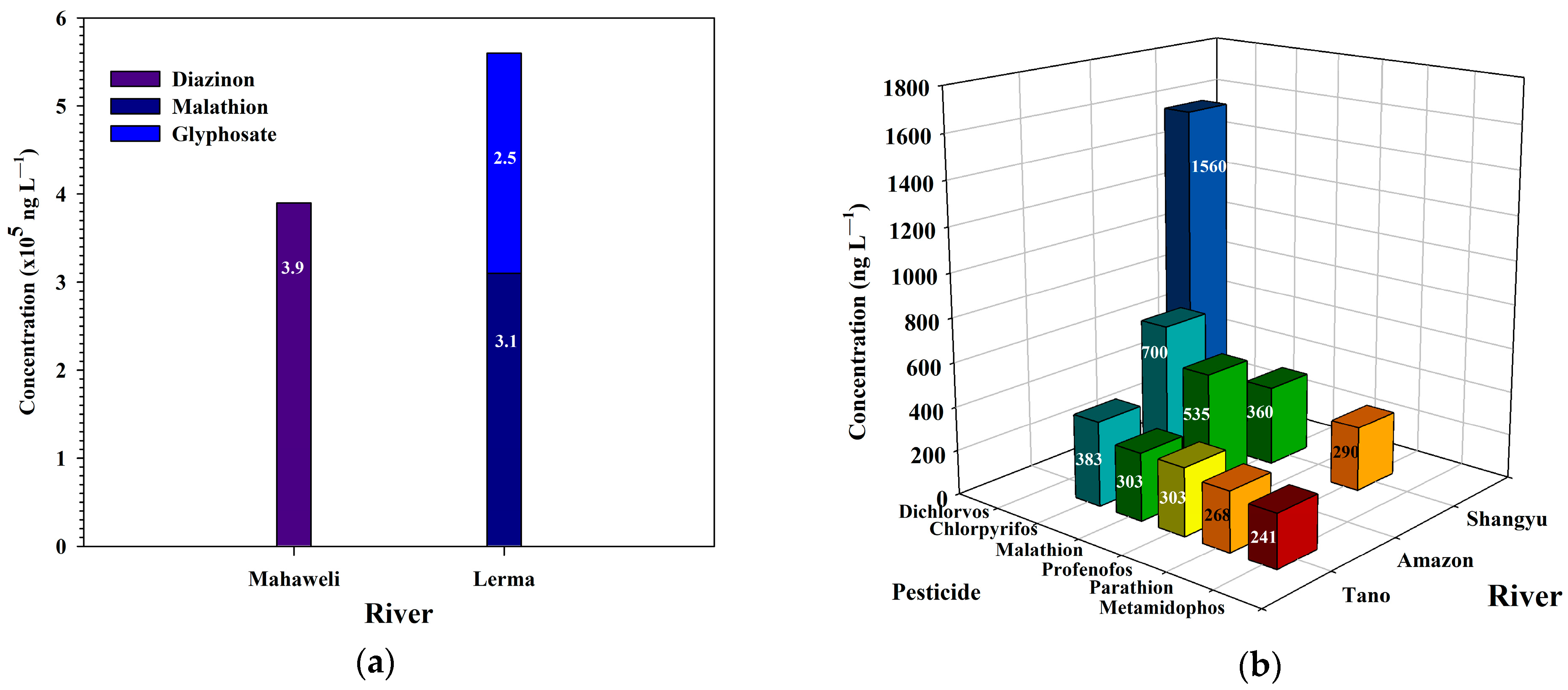 Sustainability 16 08066 g006