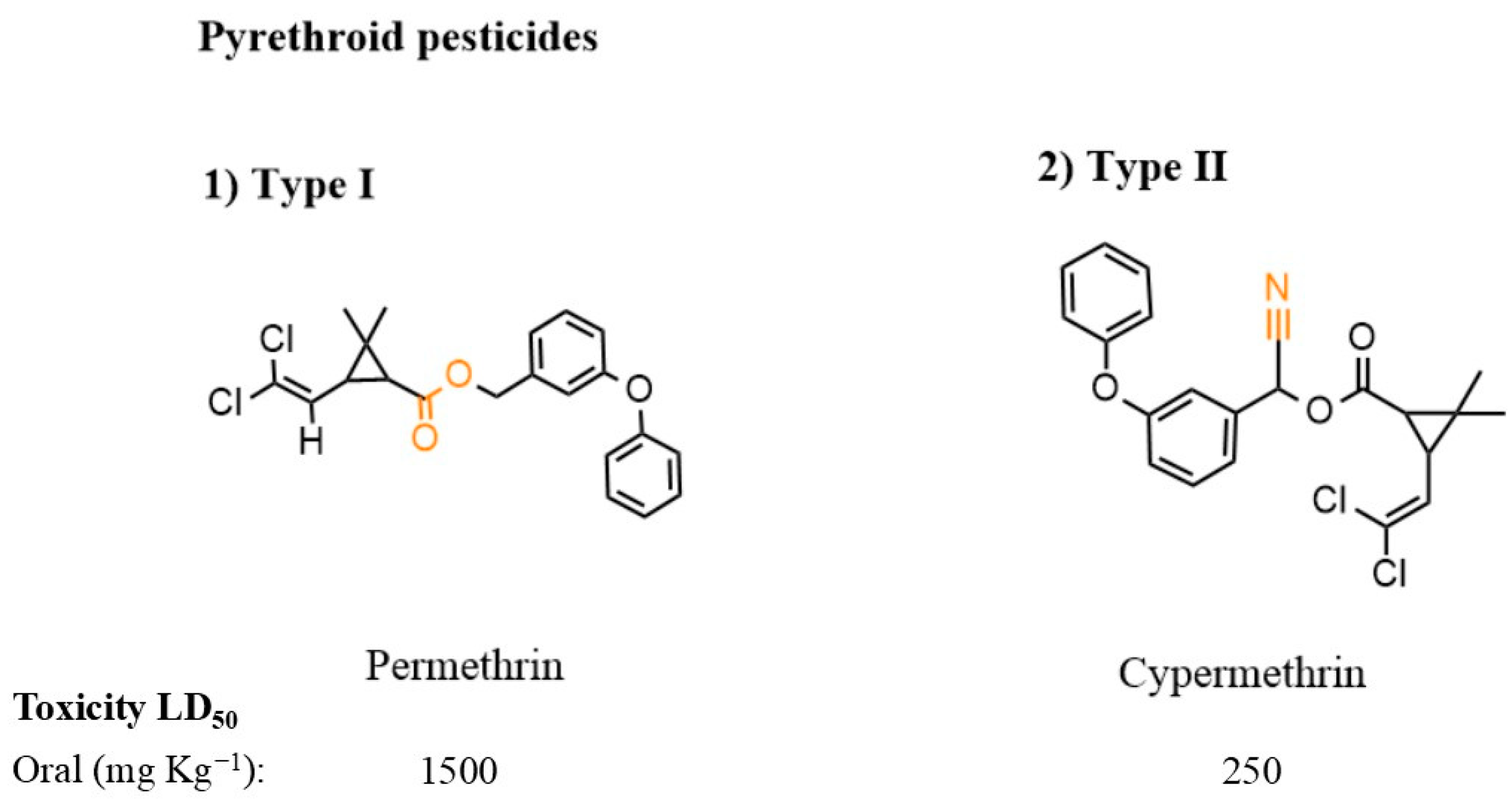Sustainability 16 08066 g007