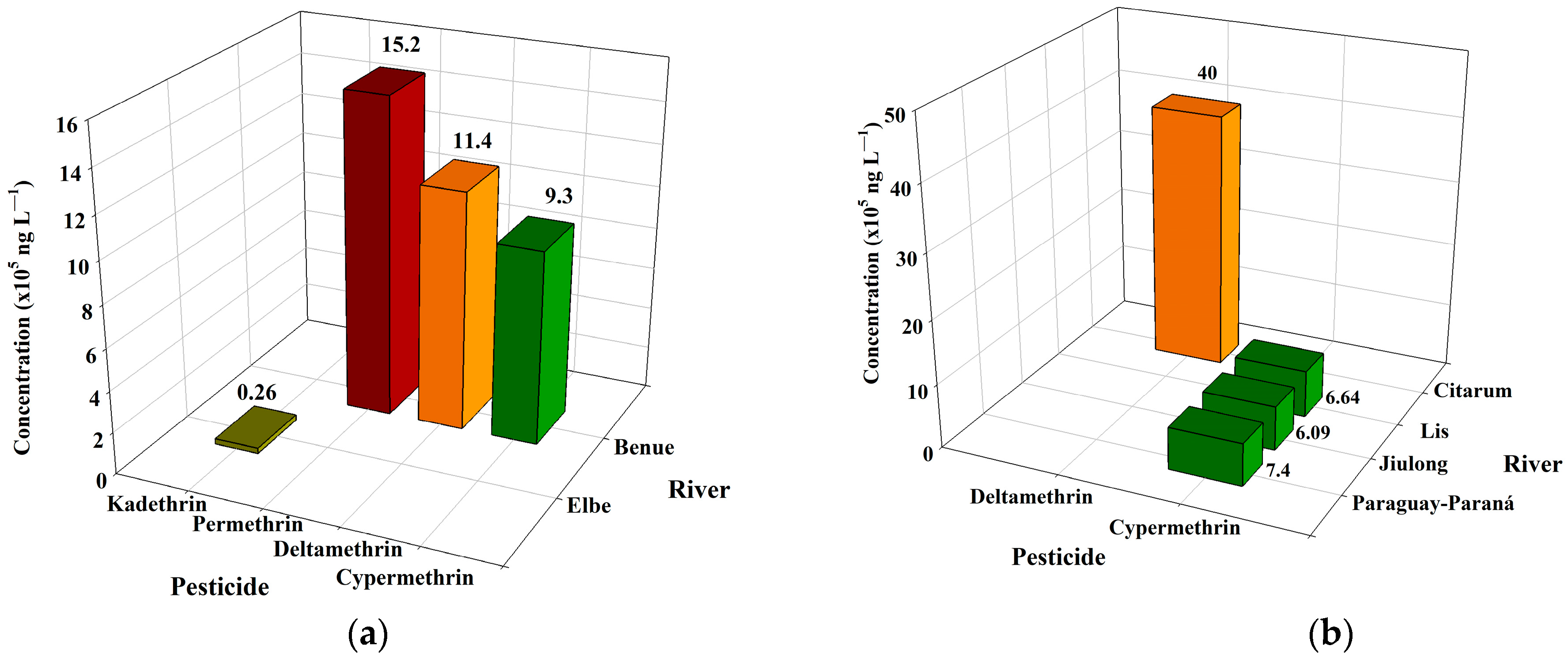 Sustainability 16 08066 g008
