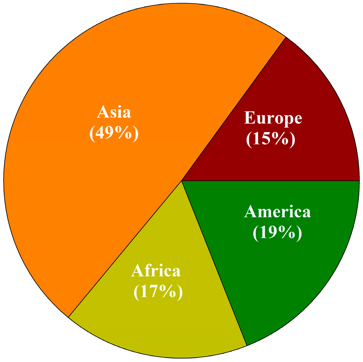 Sustainability 16 08066 g010